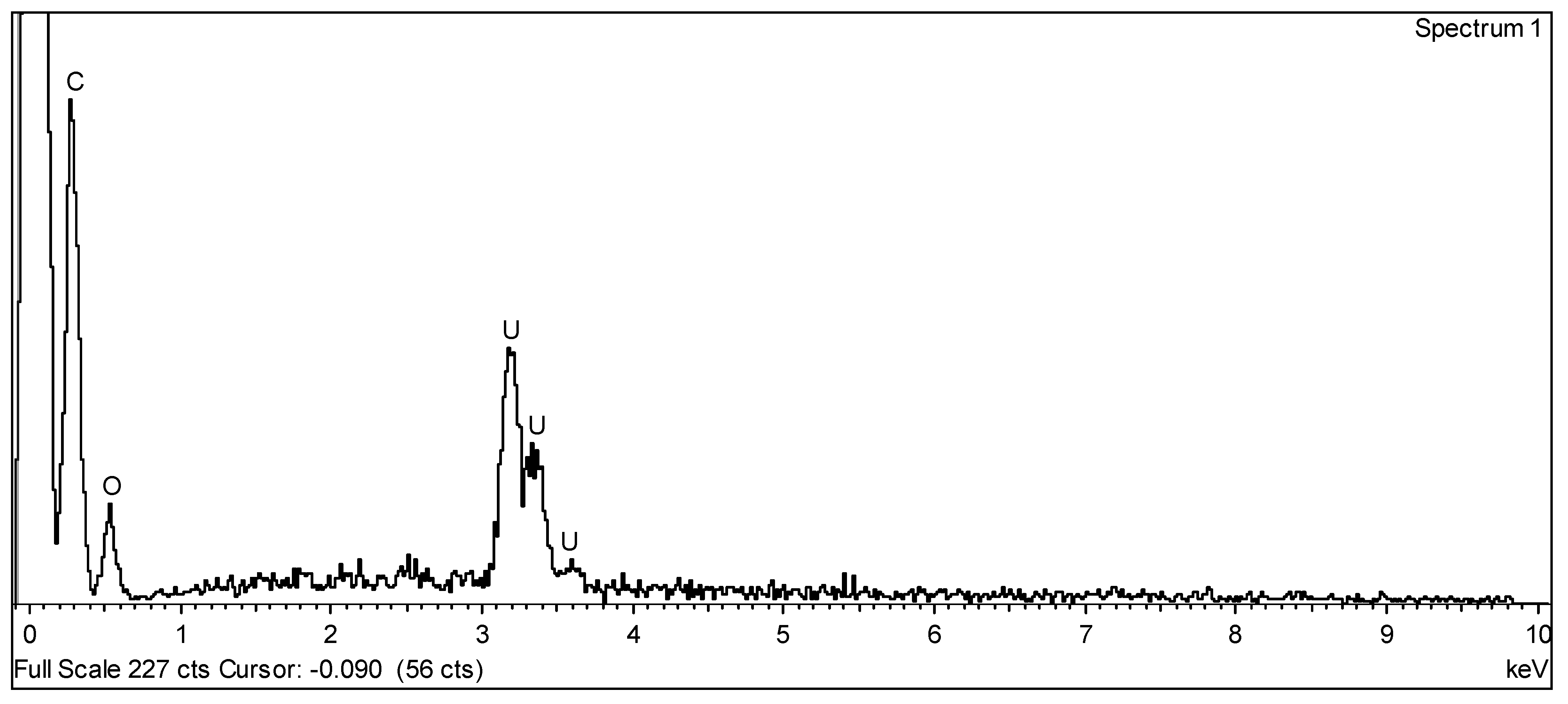 Materials 14 05568 g003