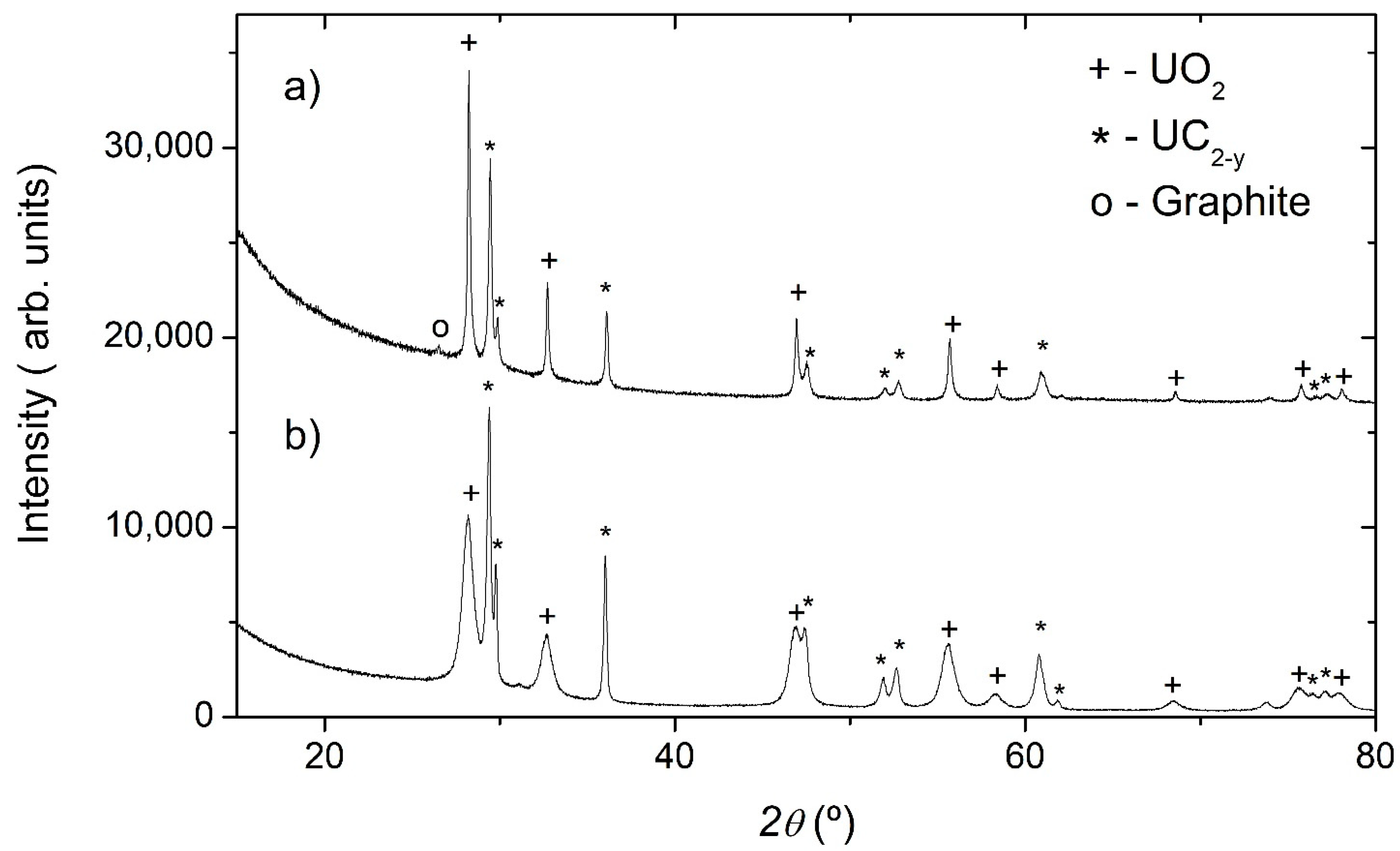 Materials 14 05568 g004