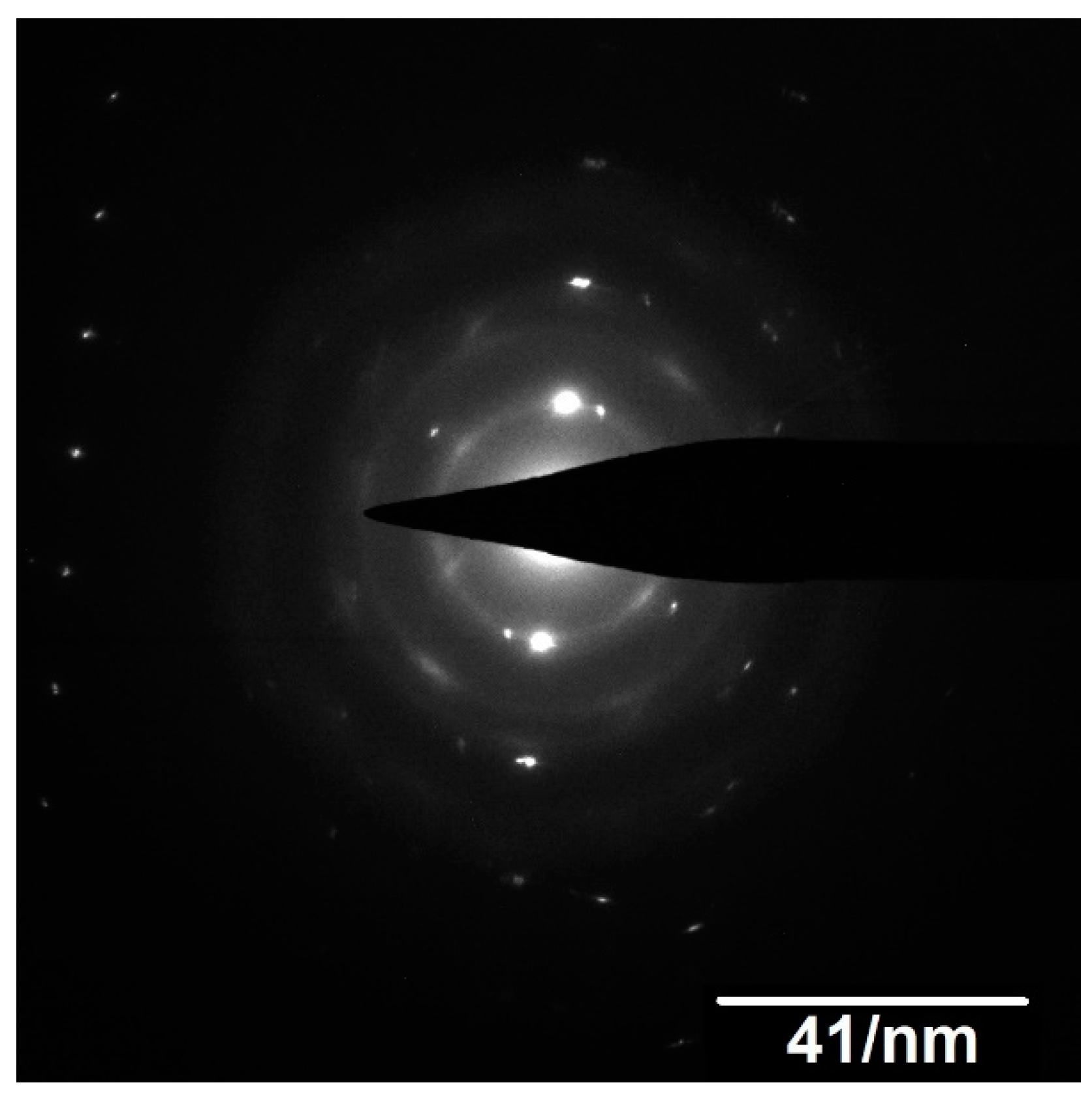 Materials 14 05568 g008