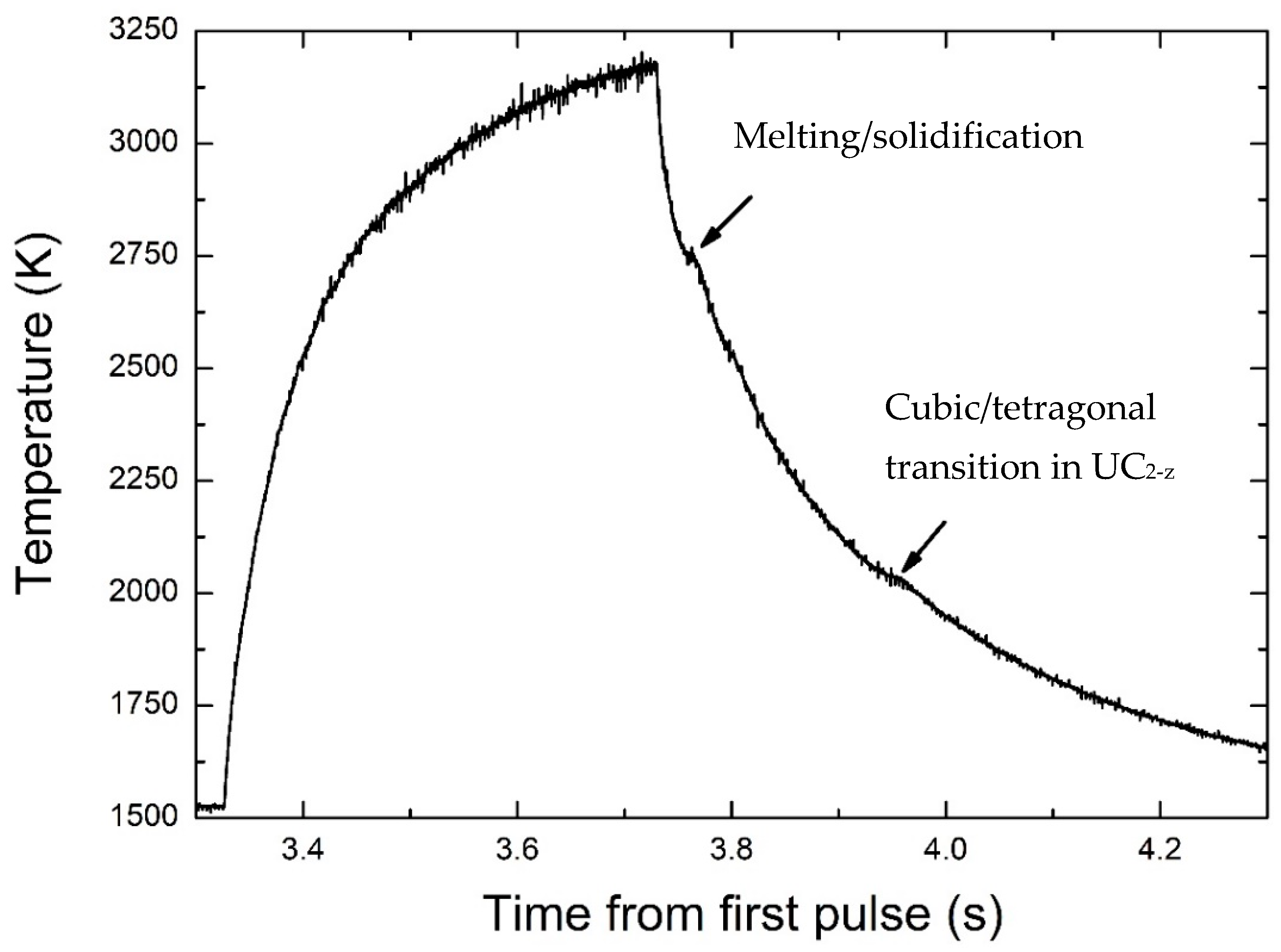 Materials 14 05568 g009