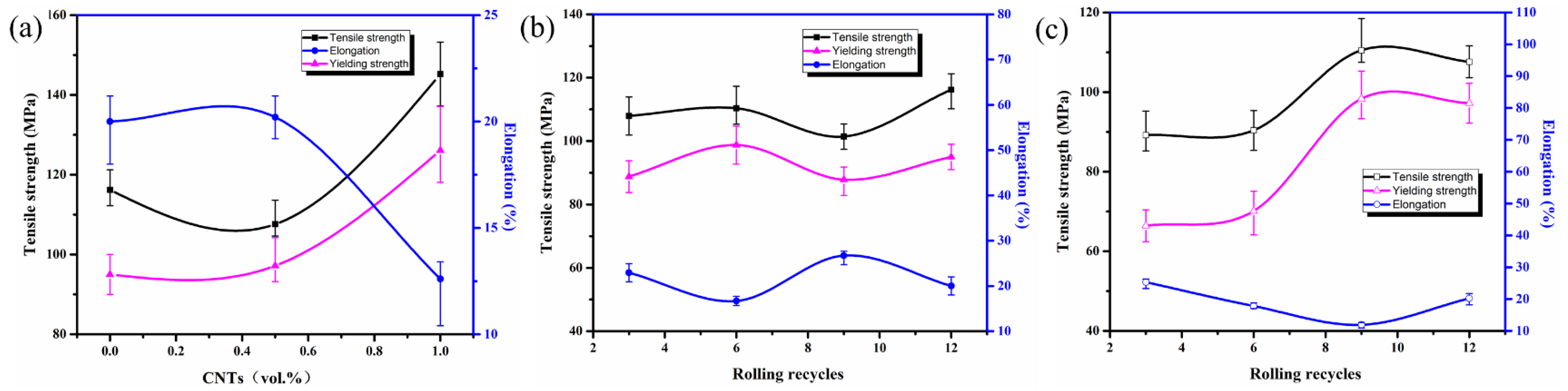 Materials 14 05576 g004