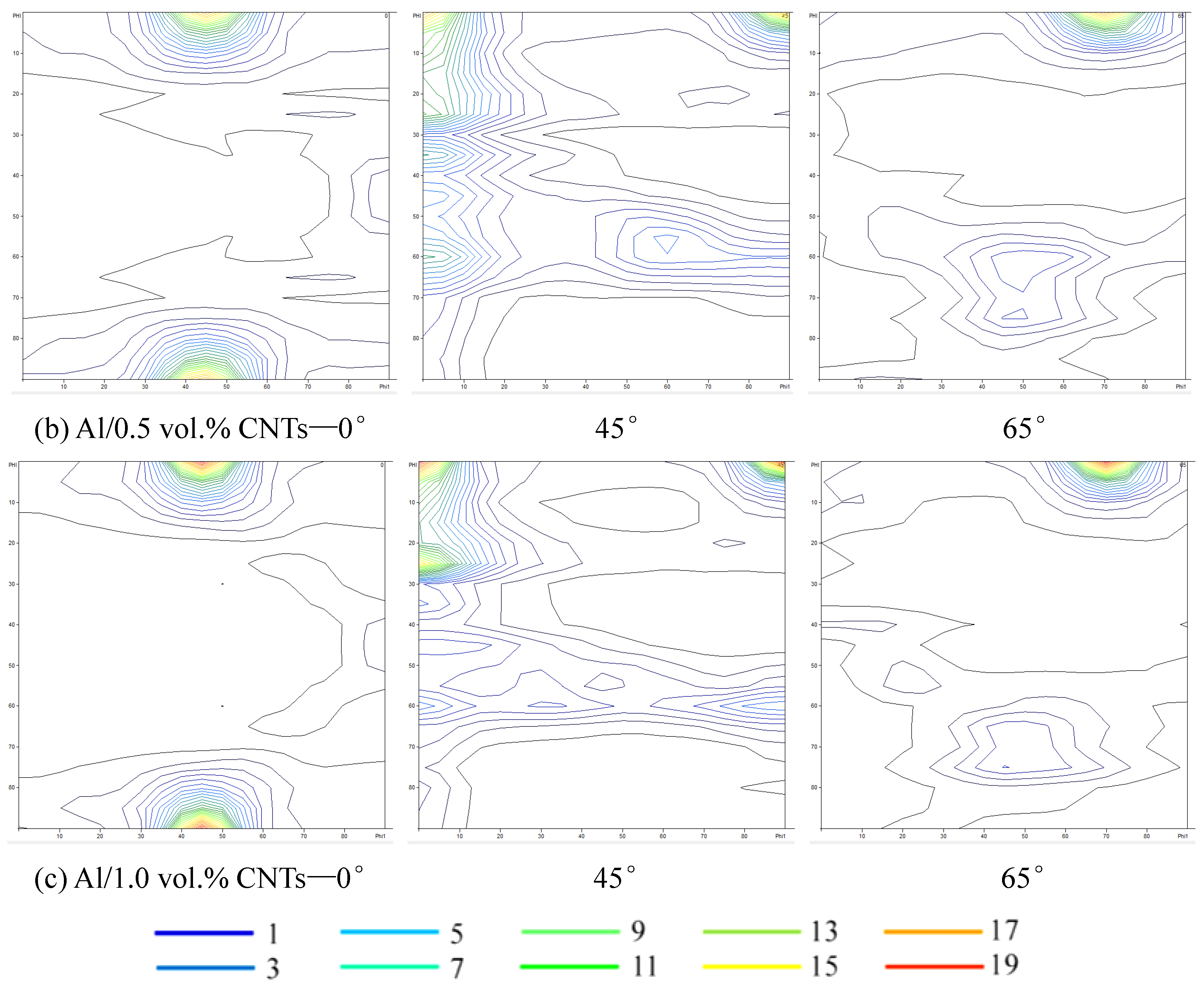 Materials 14 05576 g007b