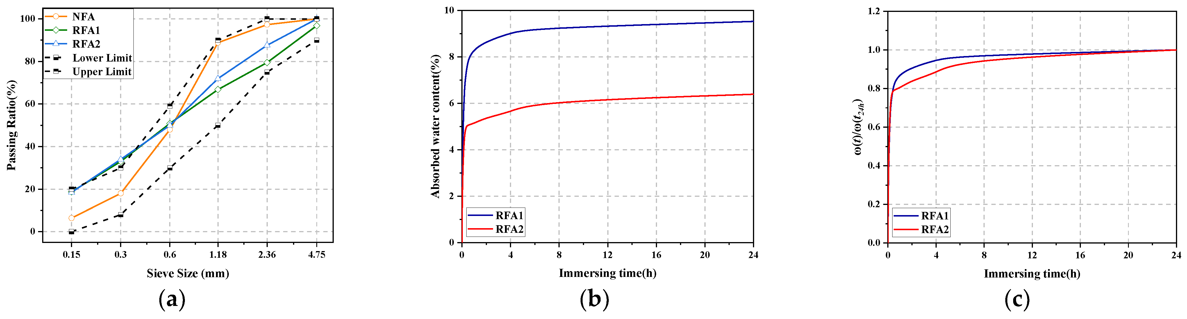 Materials 14 05581 g002