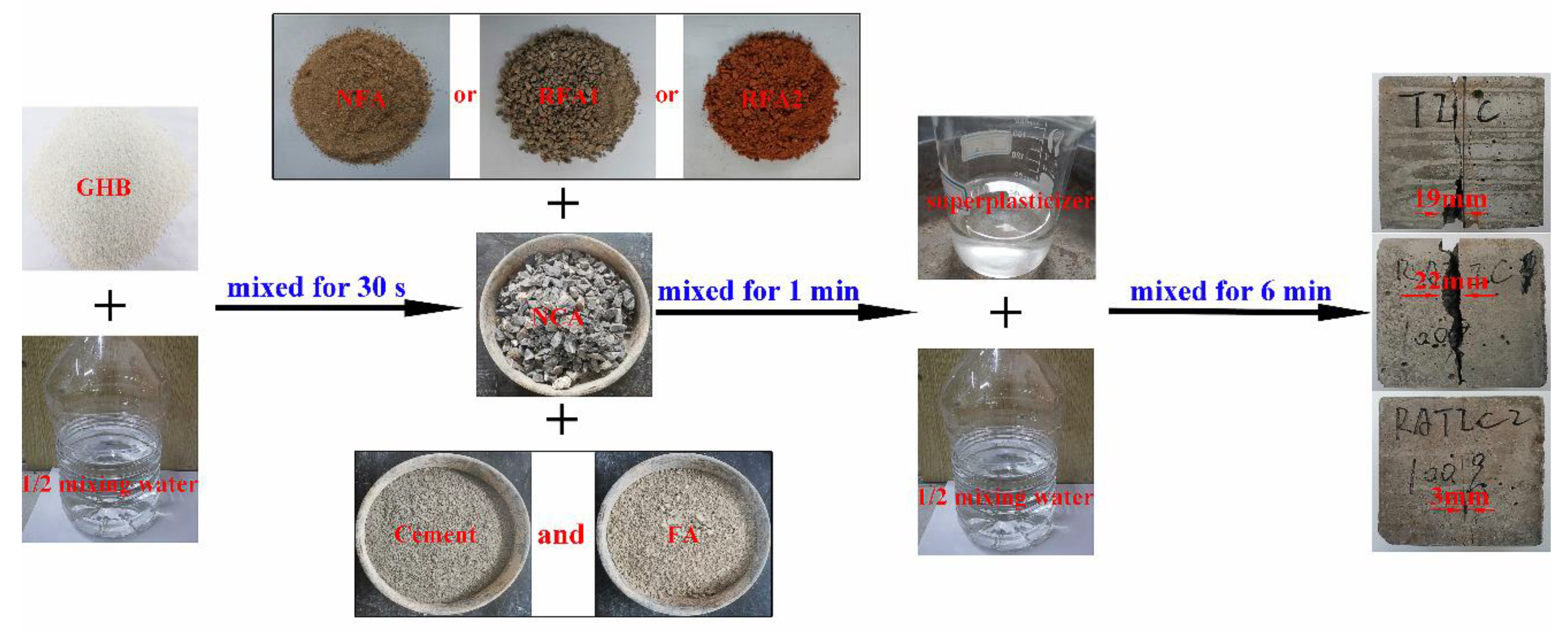 Materials 14 05581 g005