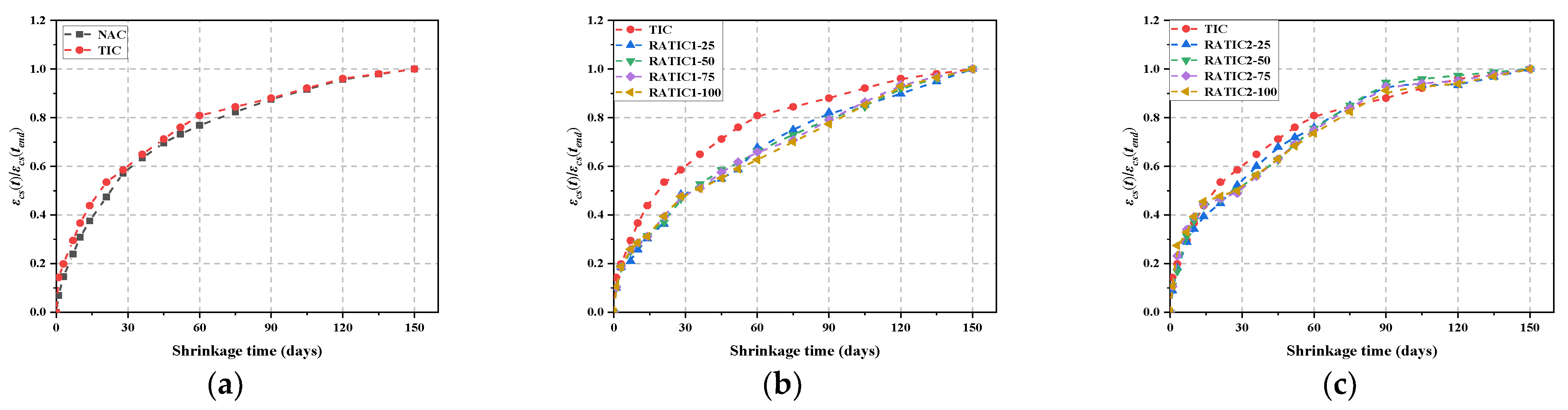 Materials 14 05581 g009