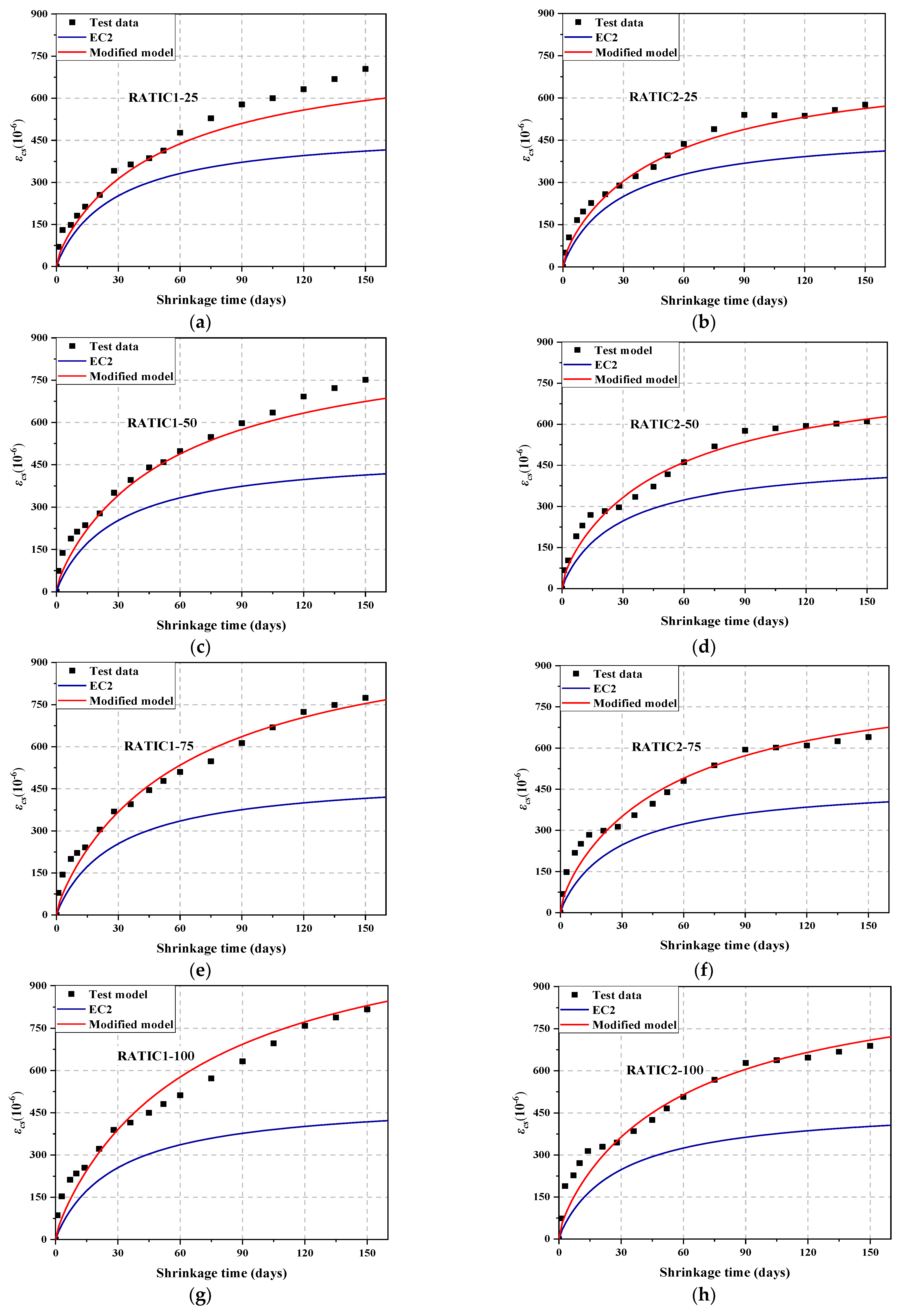 Materials 14 05581 g014
