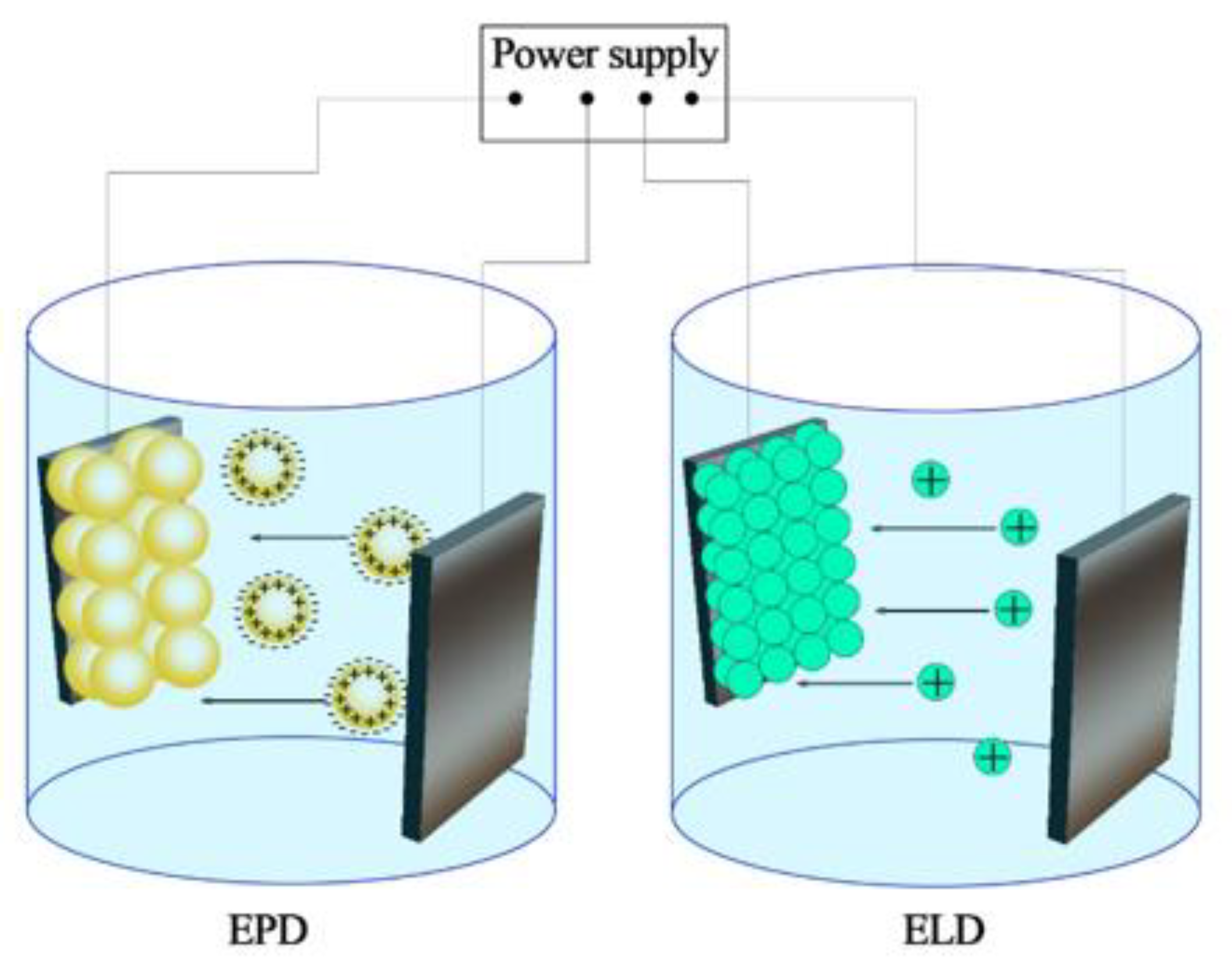 Materials 14 05584 g001 Materials 14 05584 g001