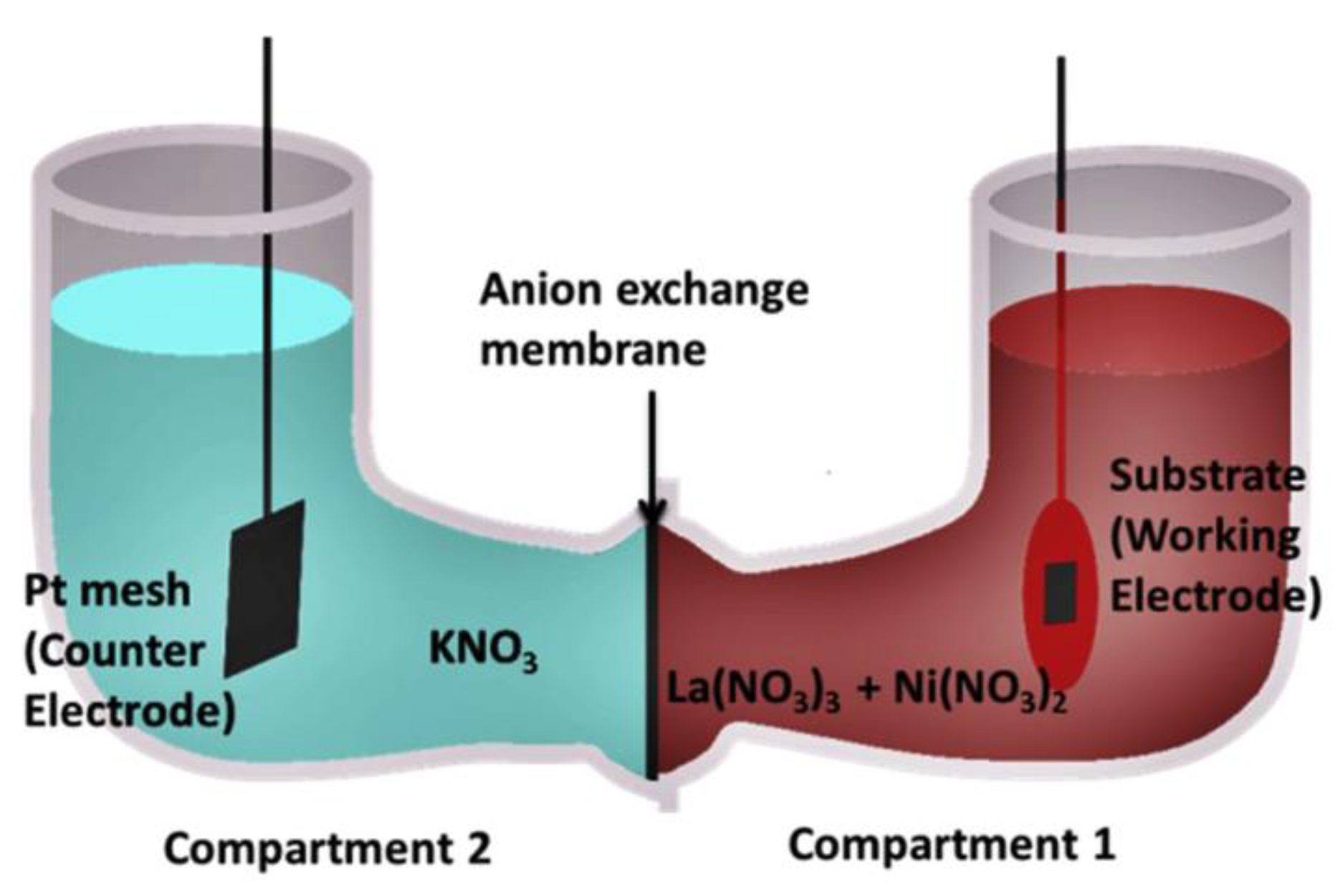 Materials 14 05584 g003 Materials 14 05584 g003