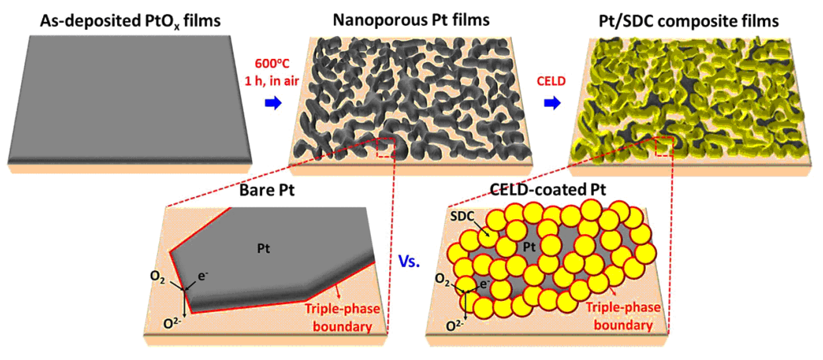 Materials 14 05584 g005 Materials 14 05584 g005