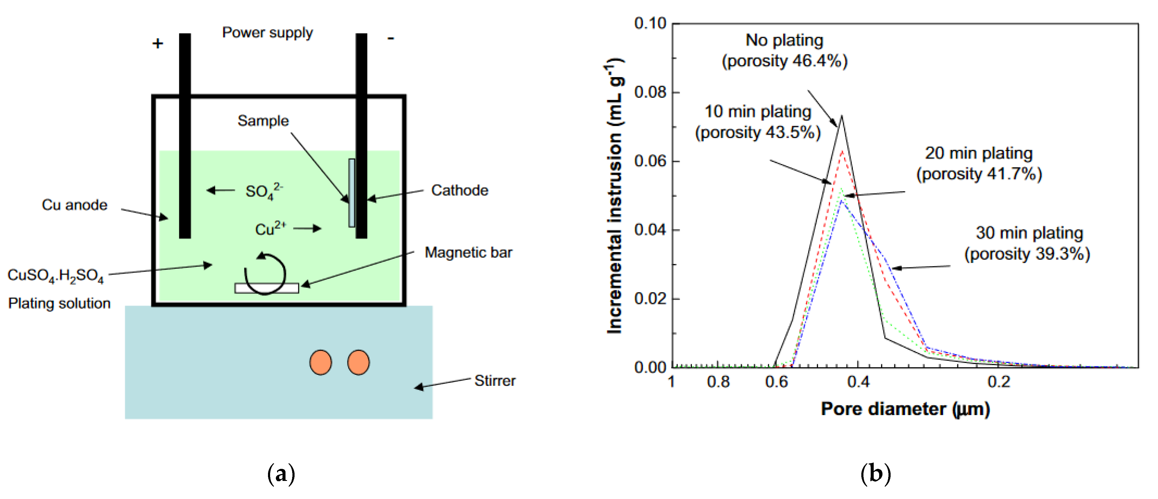 Materials 14 05584 g008 Materials 14 05584 g008