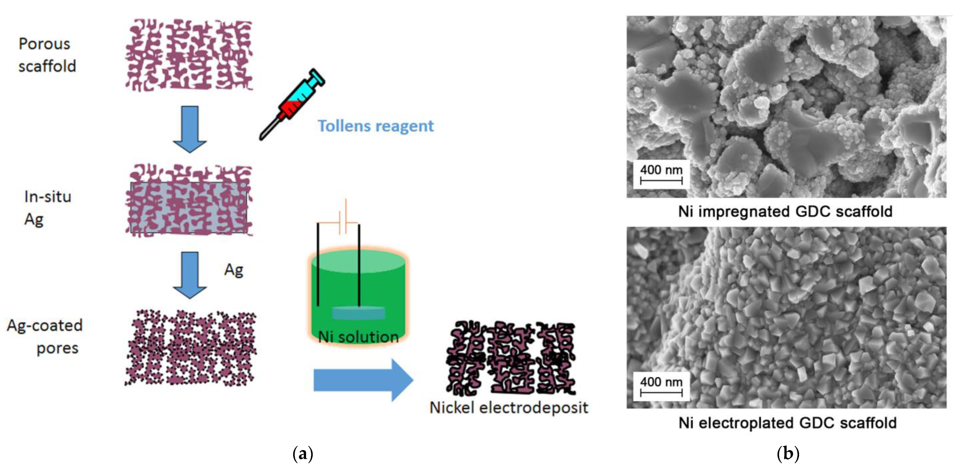 Materials 14 05584 g009 Materials 14 05584 g009