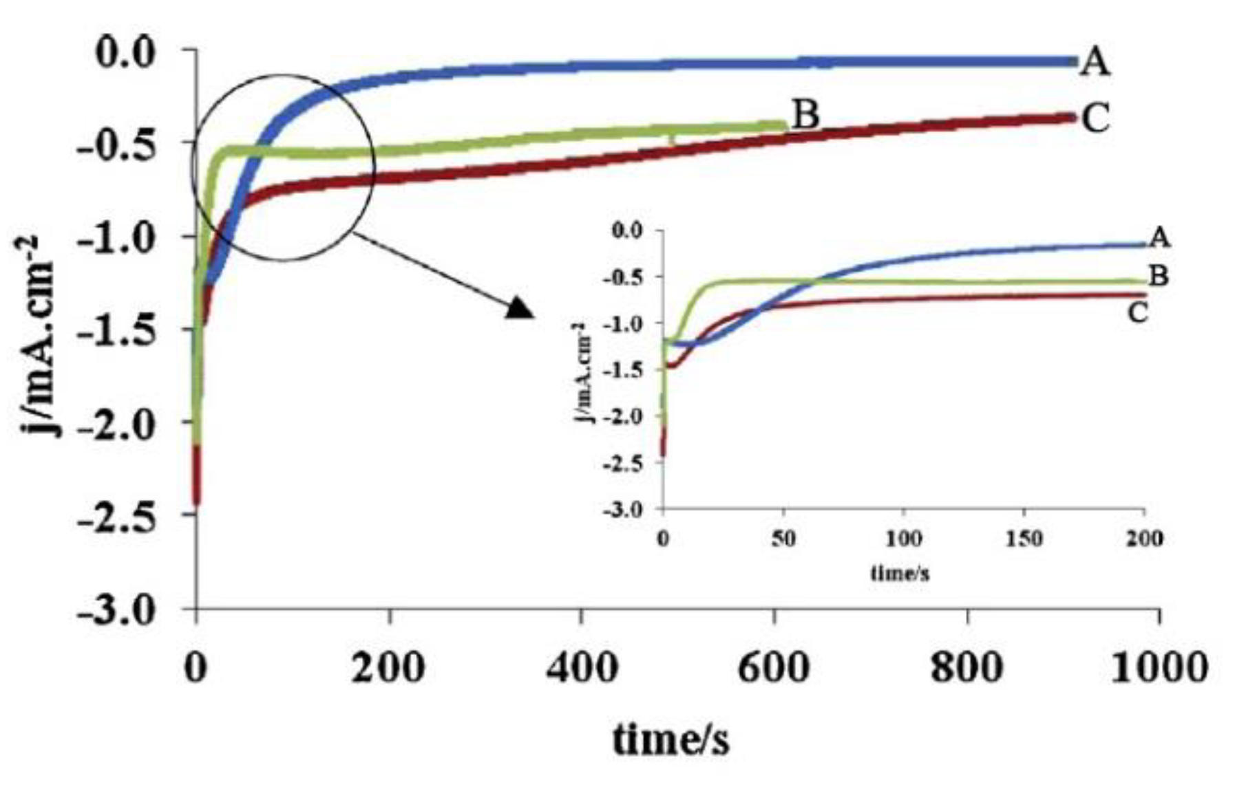 Materials 14 05584 g013 Materials 14 05584 g013