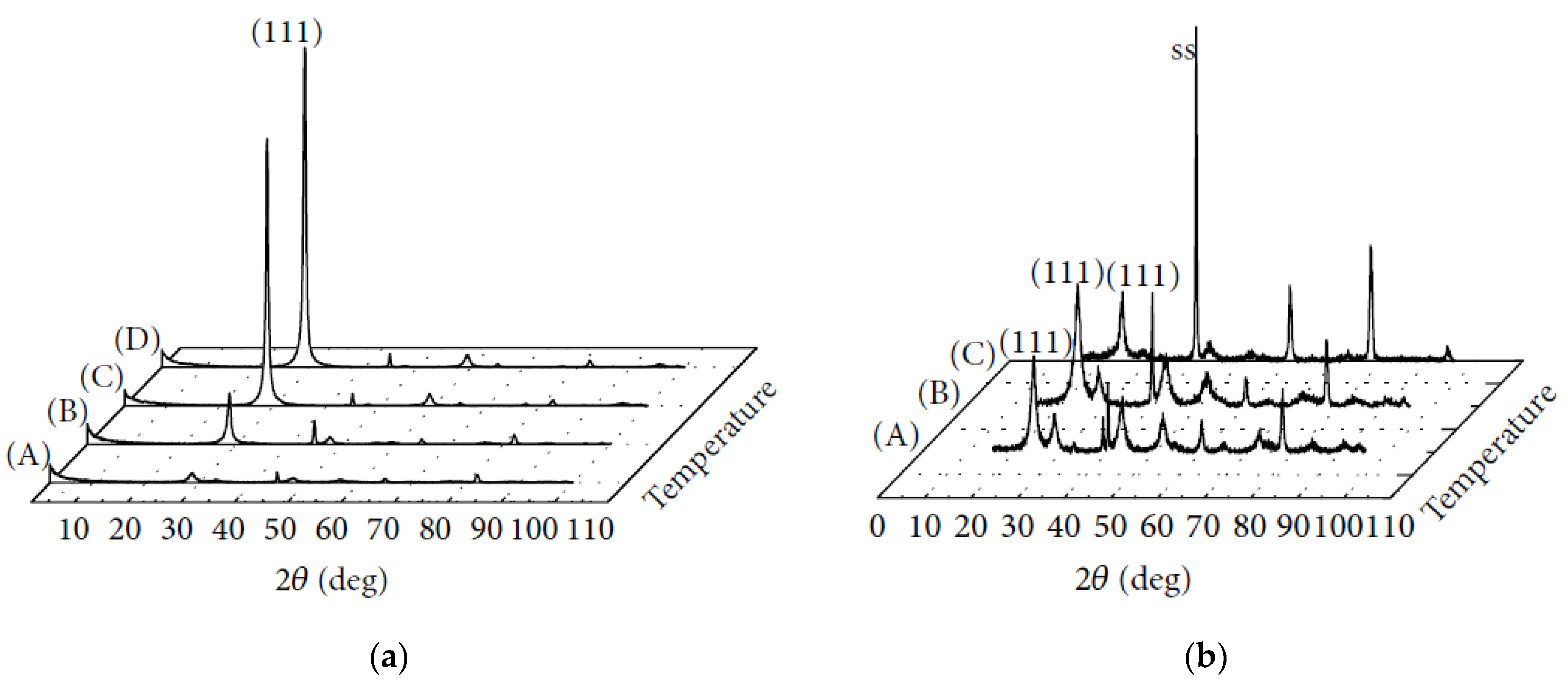 Materials 14 05584 g015 Materials 14 05584 g015