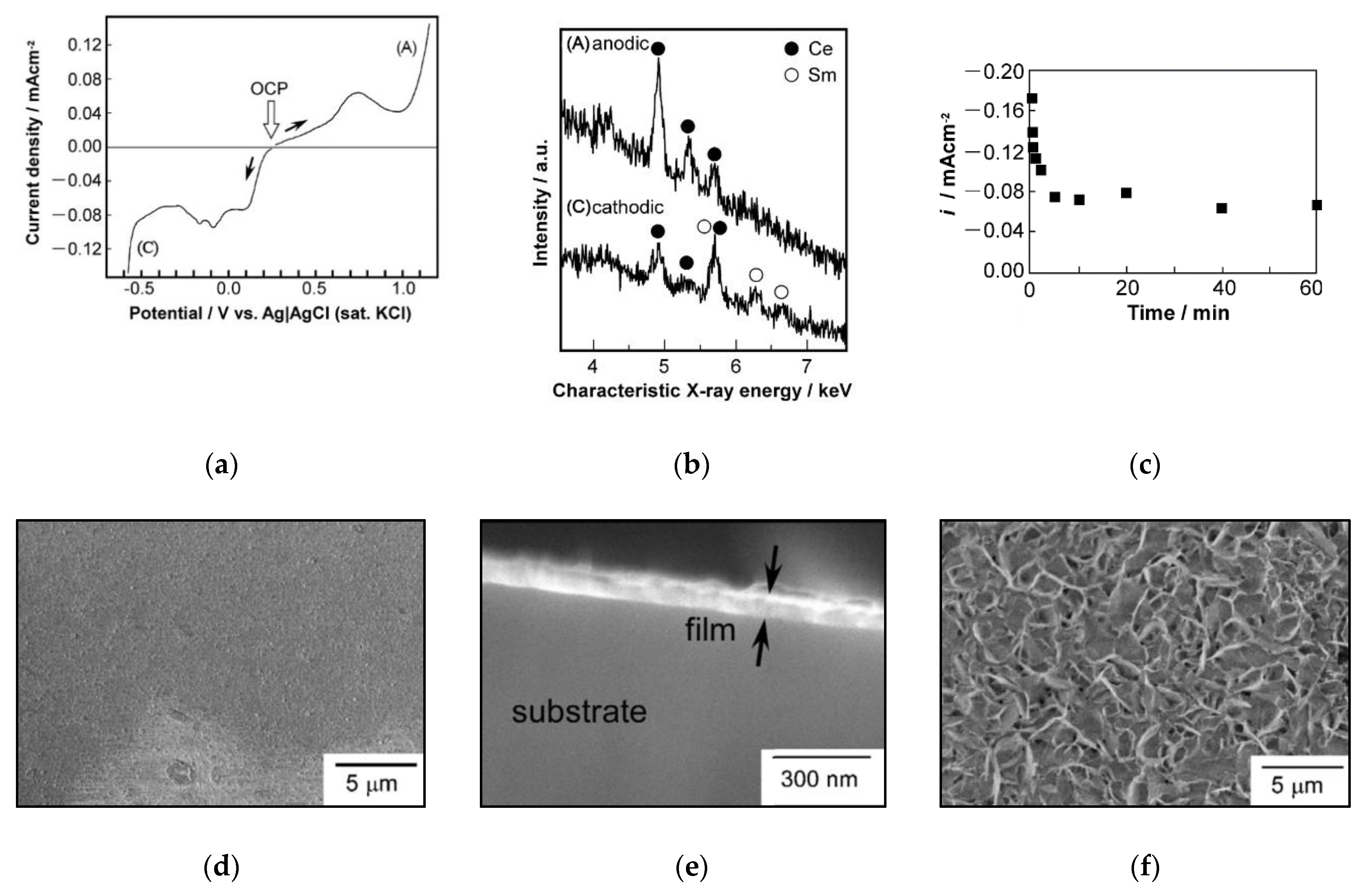 Materials 14 05584 g016 Materials 14 05584 g016
