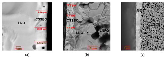 Materials 14 05584 g018