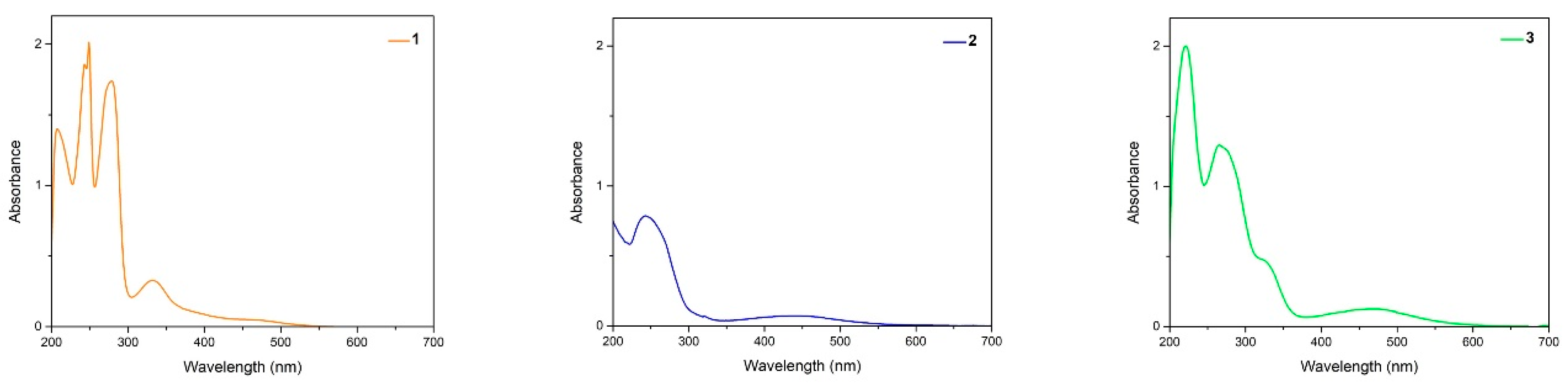 Materials 14 05587 g002