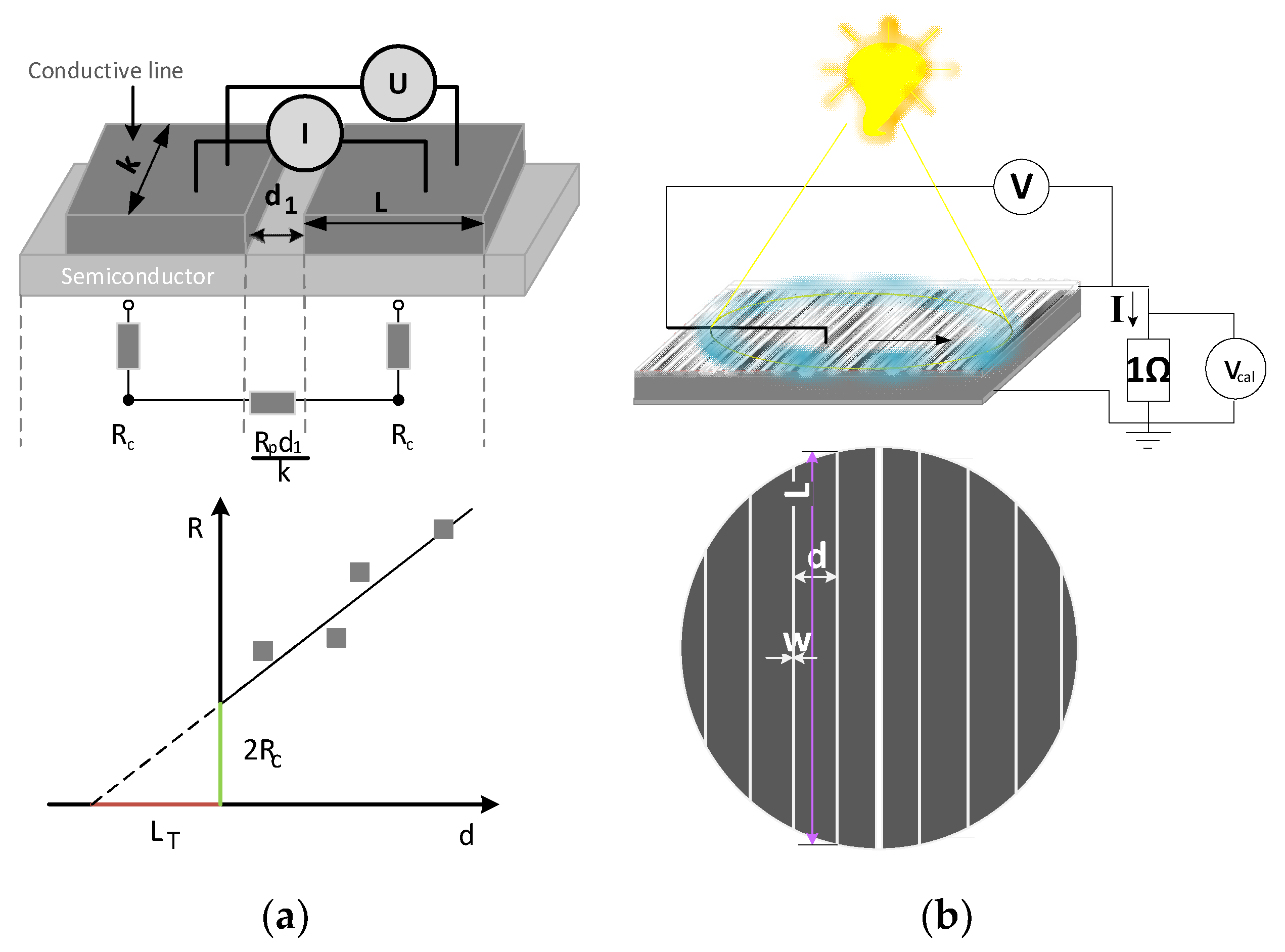 Materials 14 05590 g001
