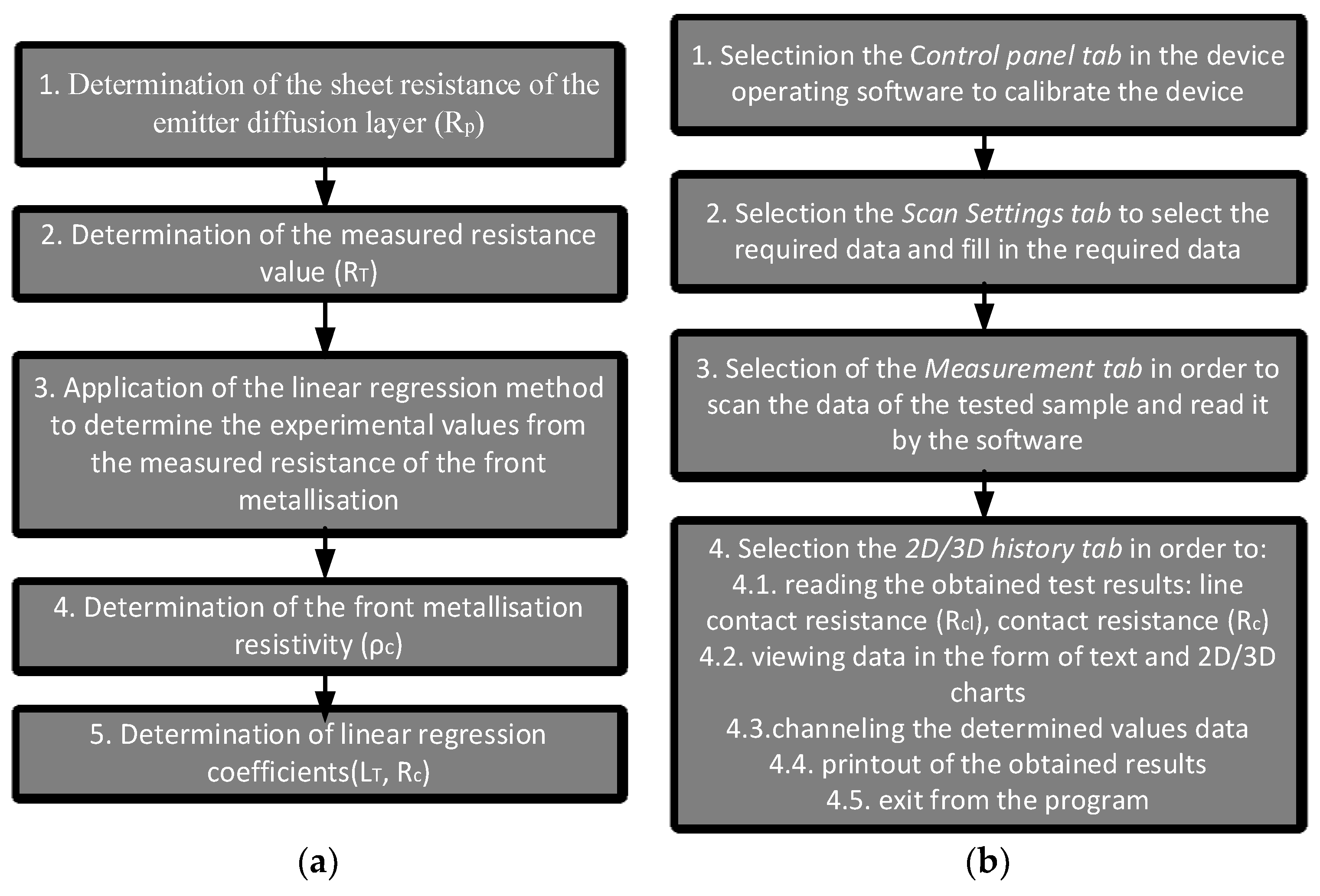 Materials 14 05590 g002