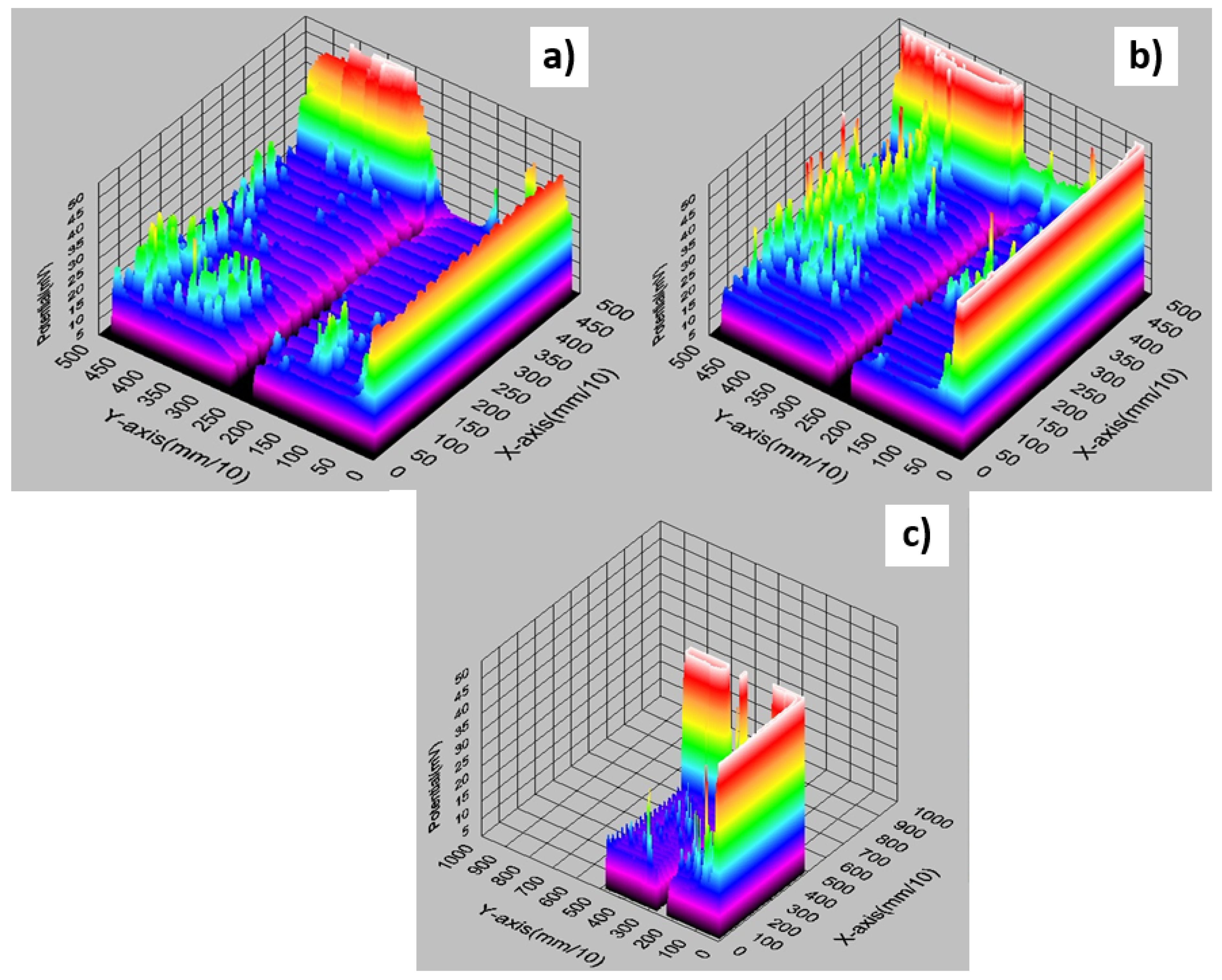 Materials 14 05590 g007