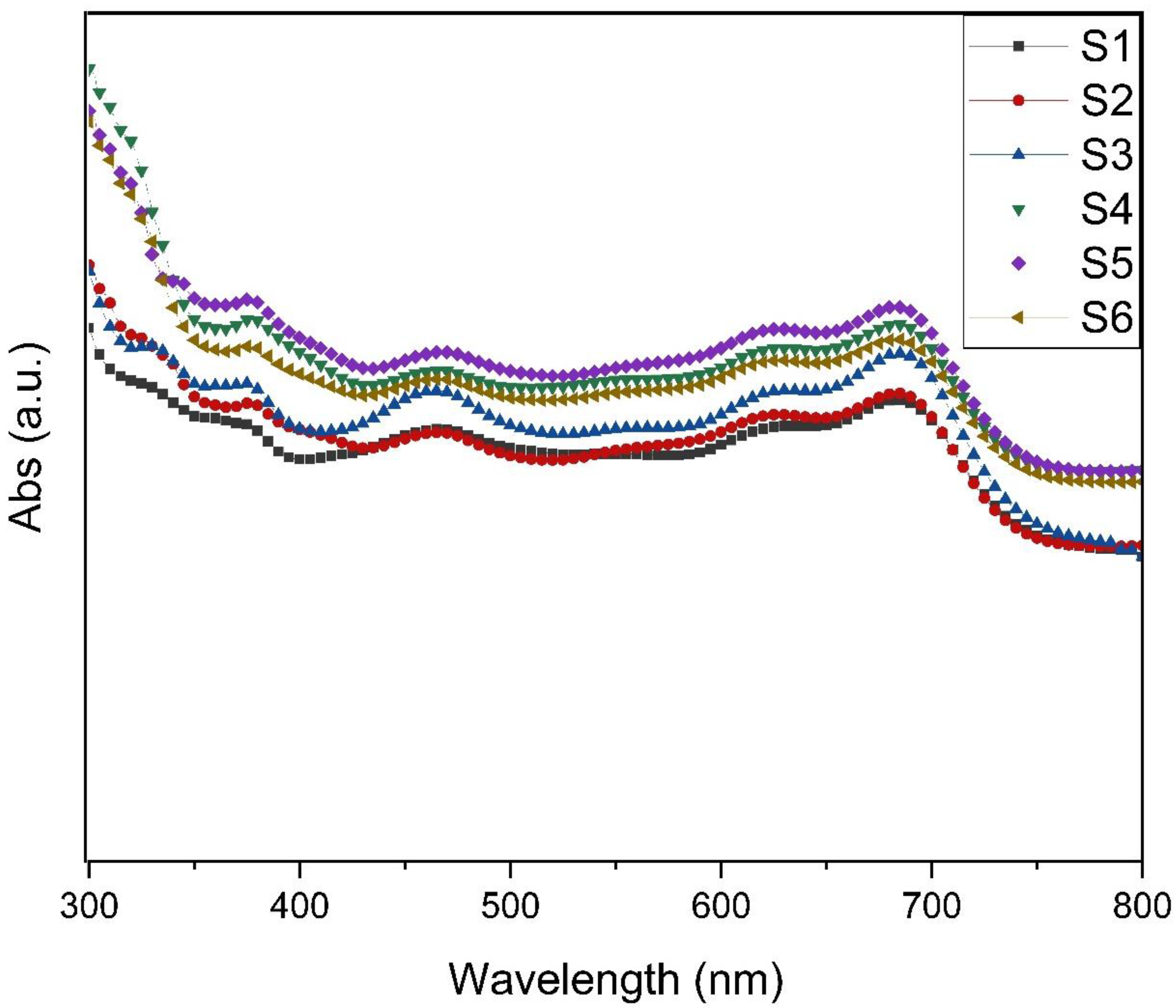 Materials 14 05591 g005