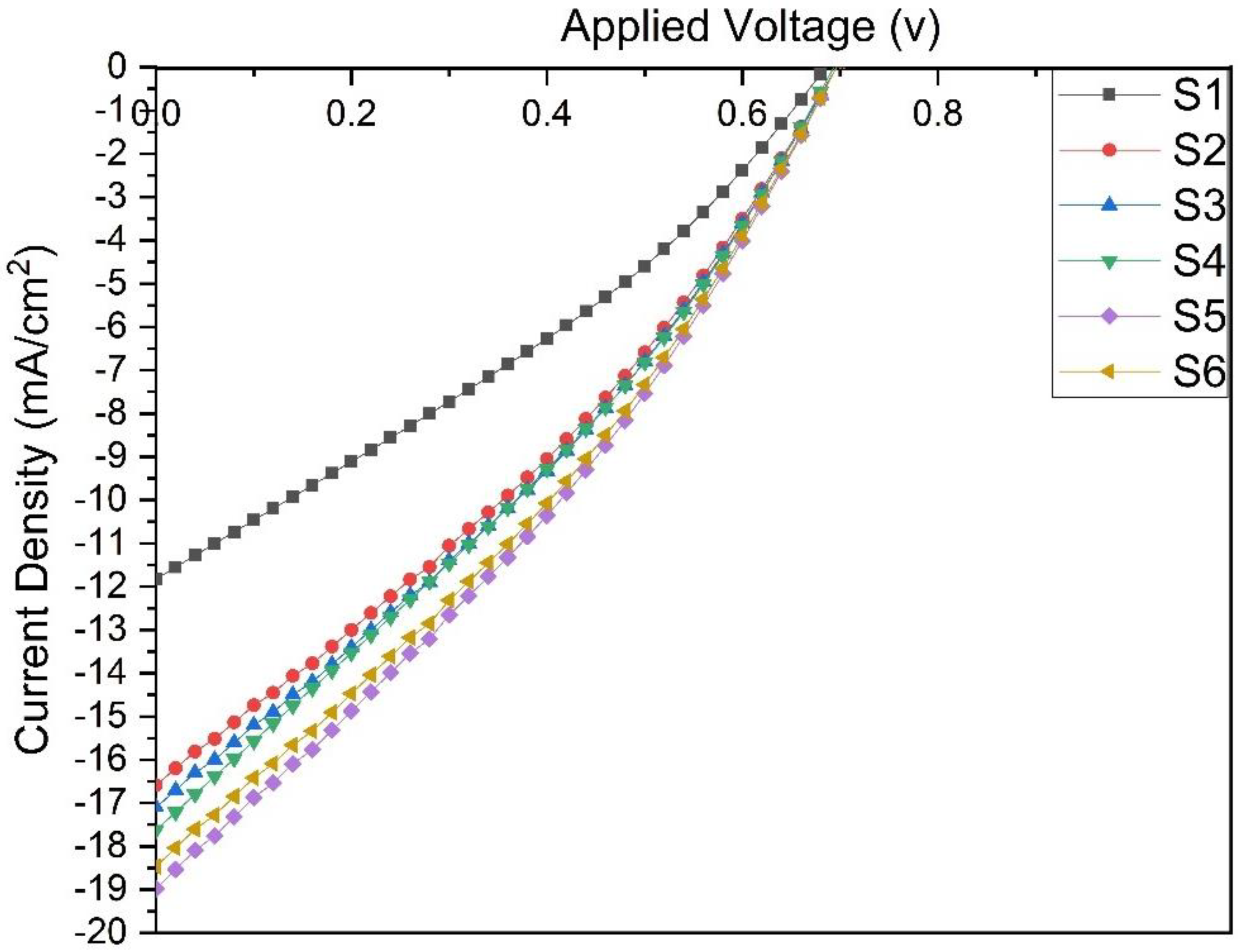 Materials 14 05591 g006