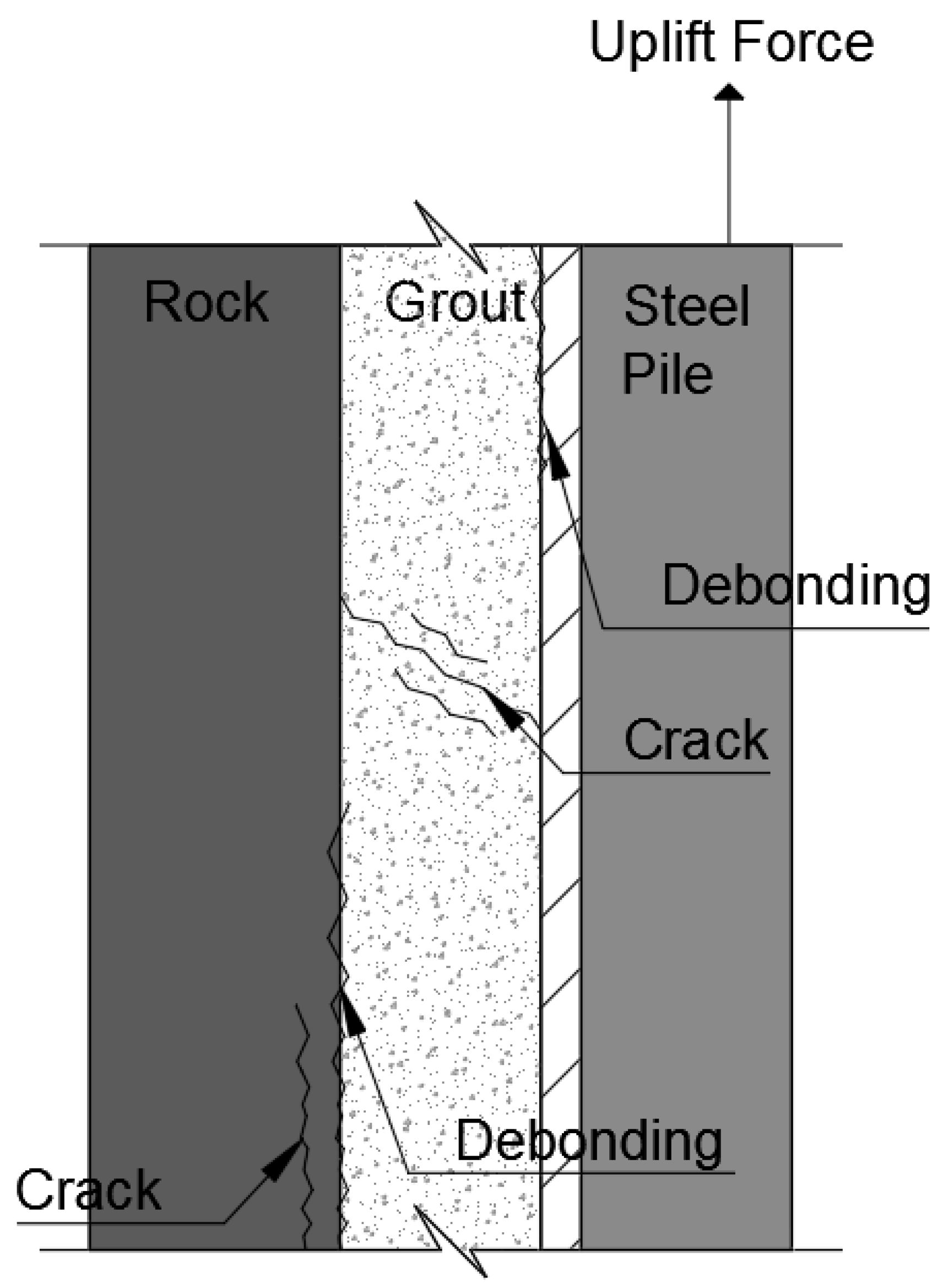 Materials 14 05593 g004