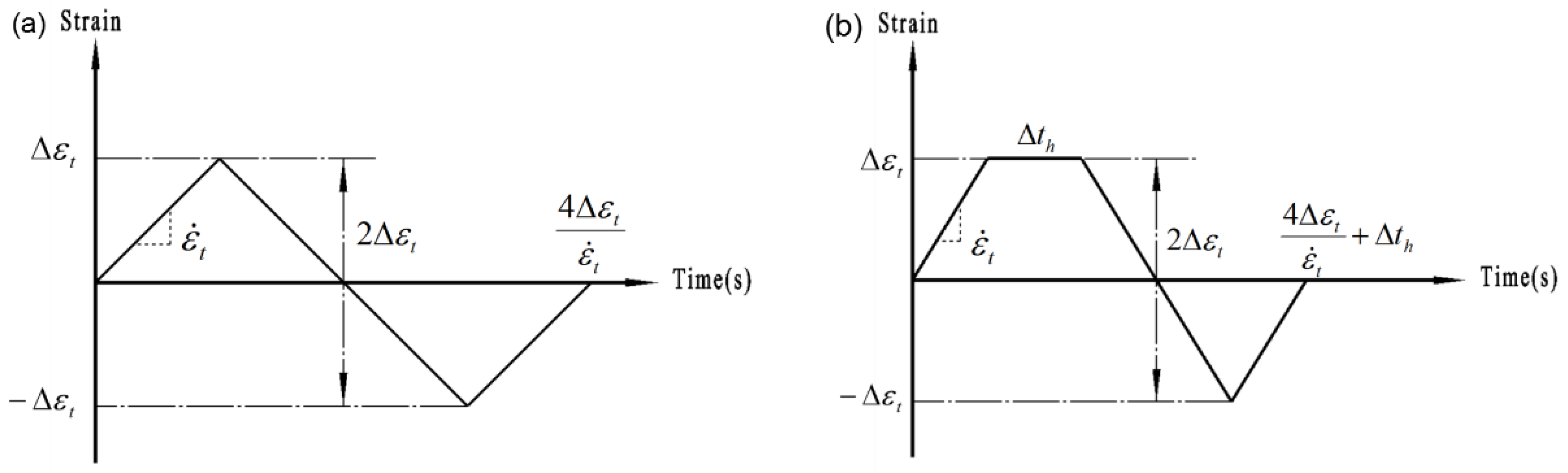 Materials 14 05594 g003