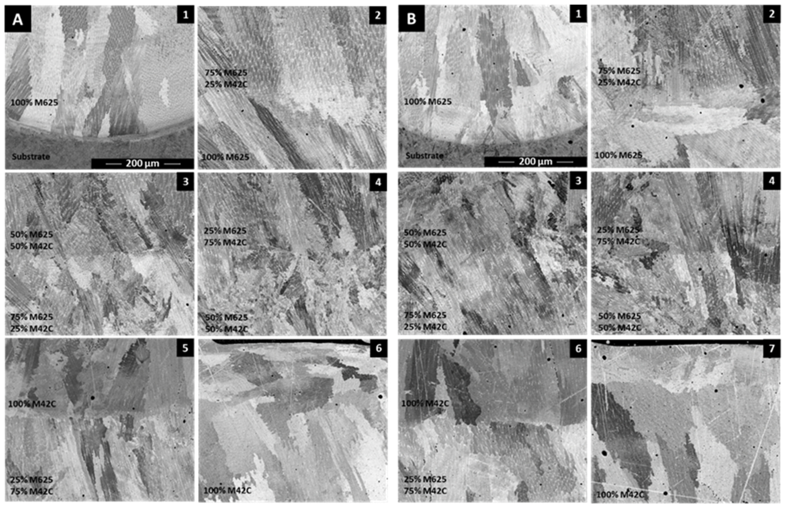 Materials 14 05595 g004