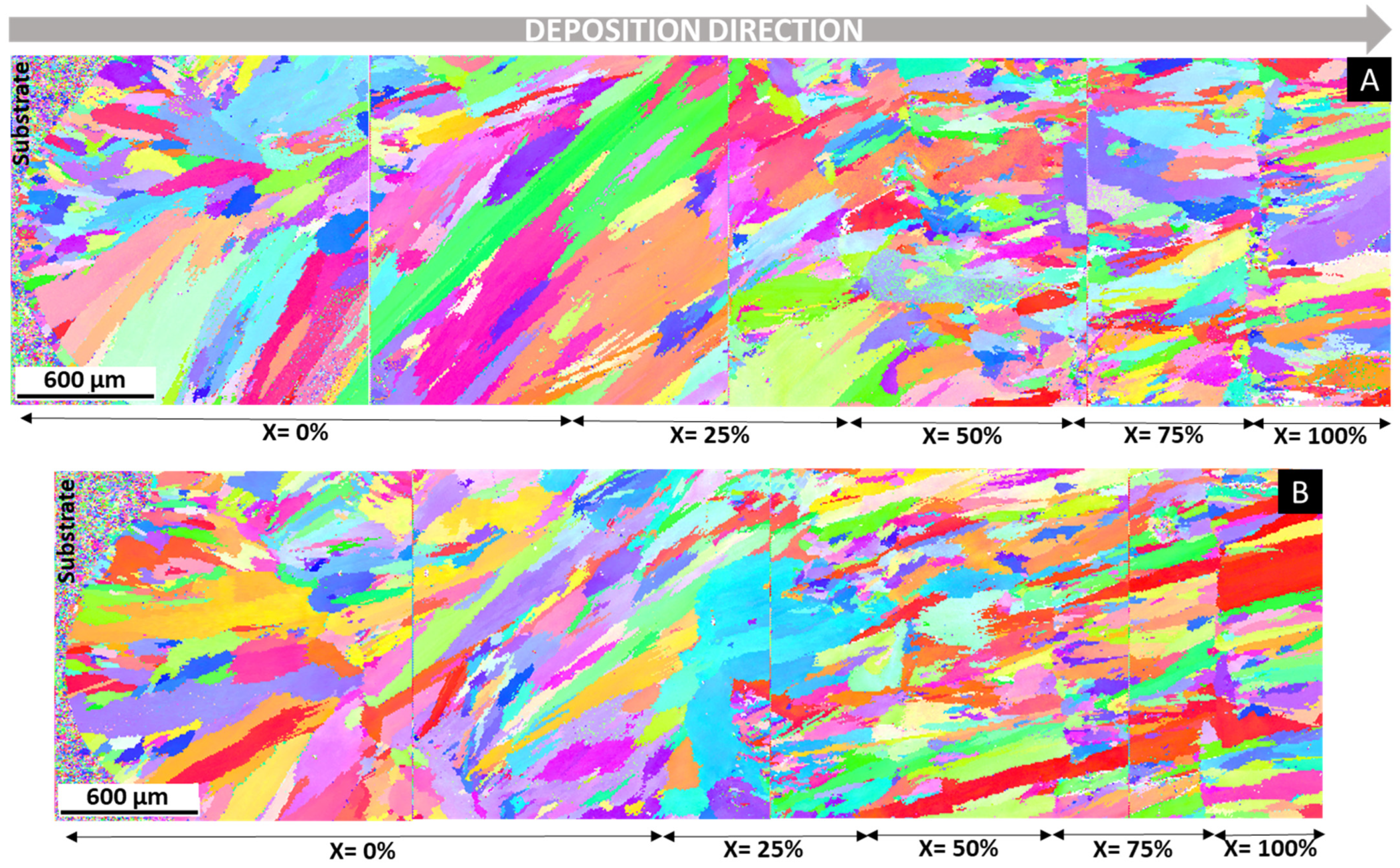 Materials 14 05595 g008