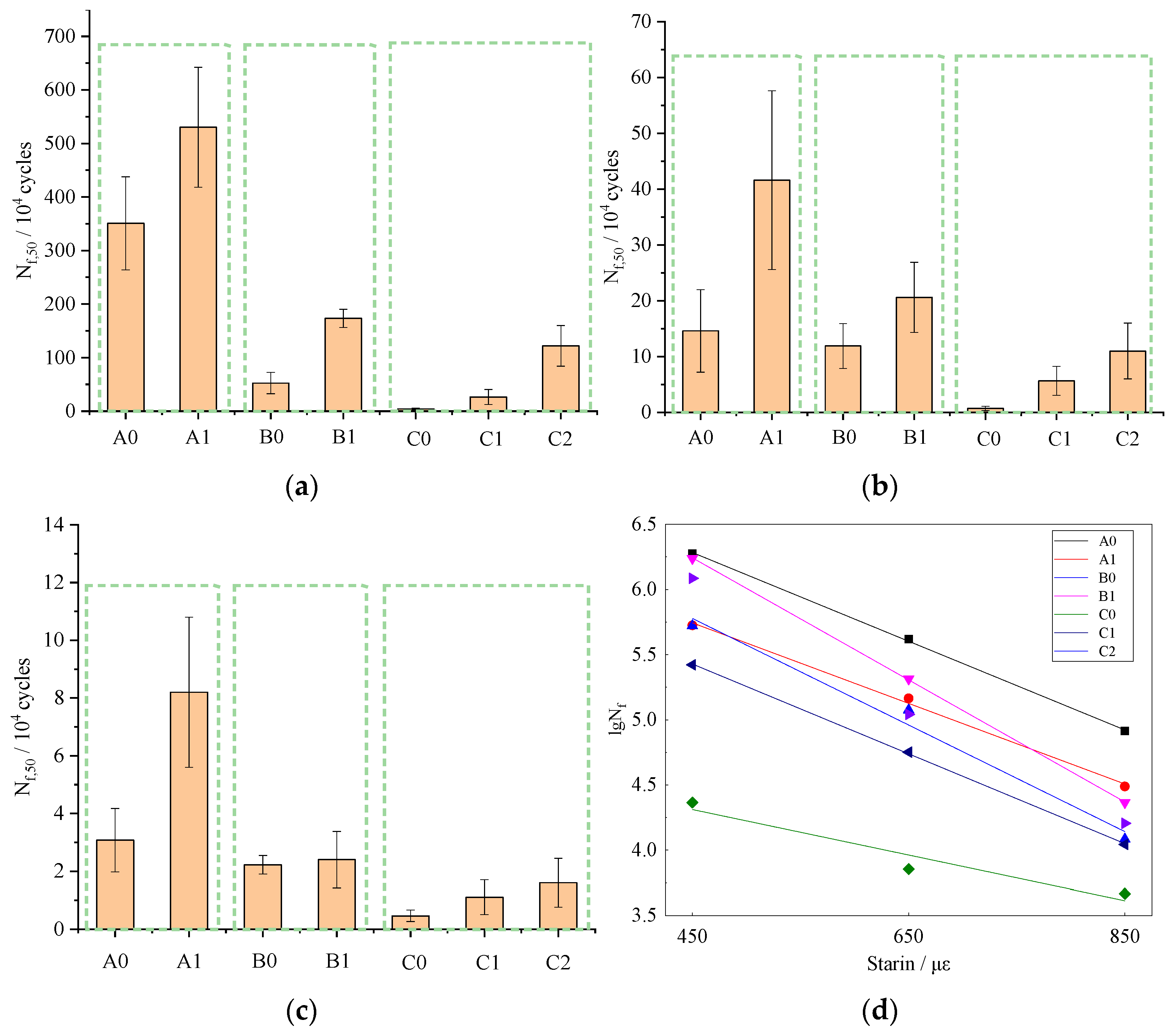 Materials 14 05596 g005