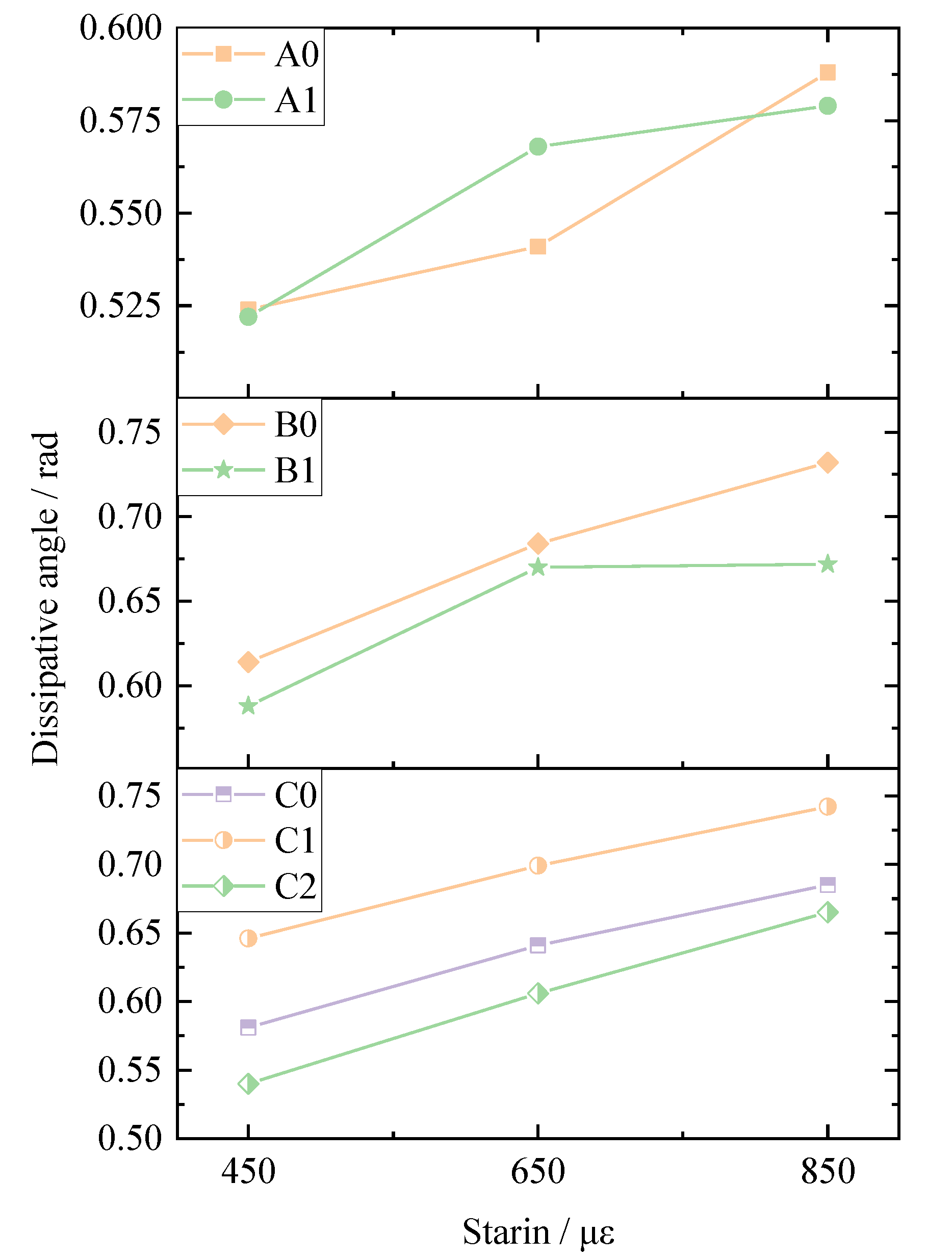 Materials 14 05596 g006