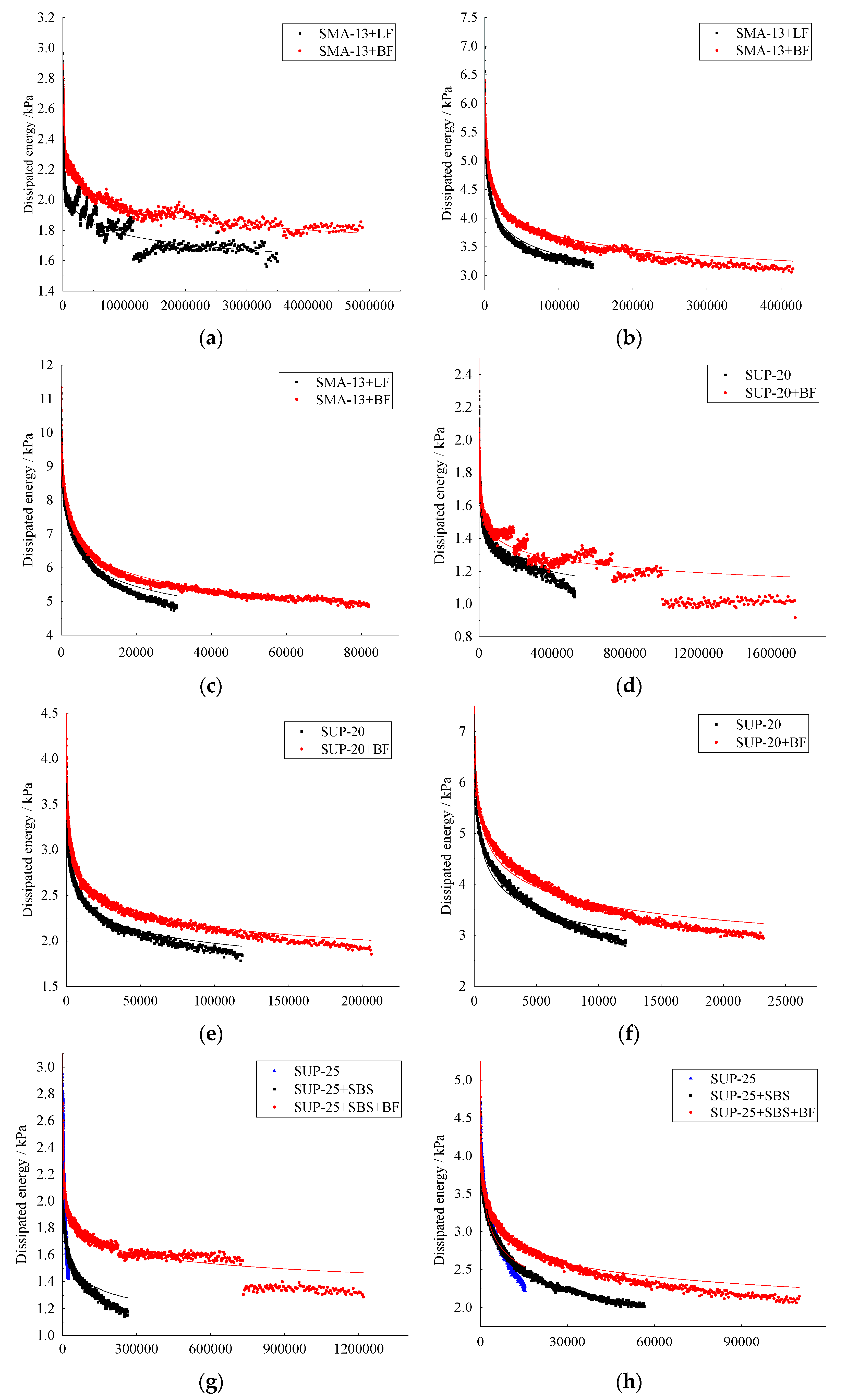 Materials 14 05596 g007a