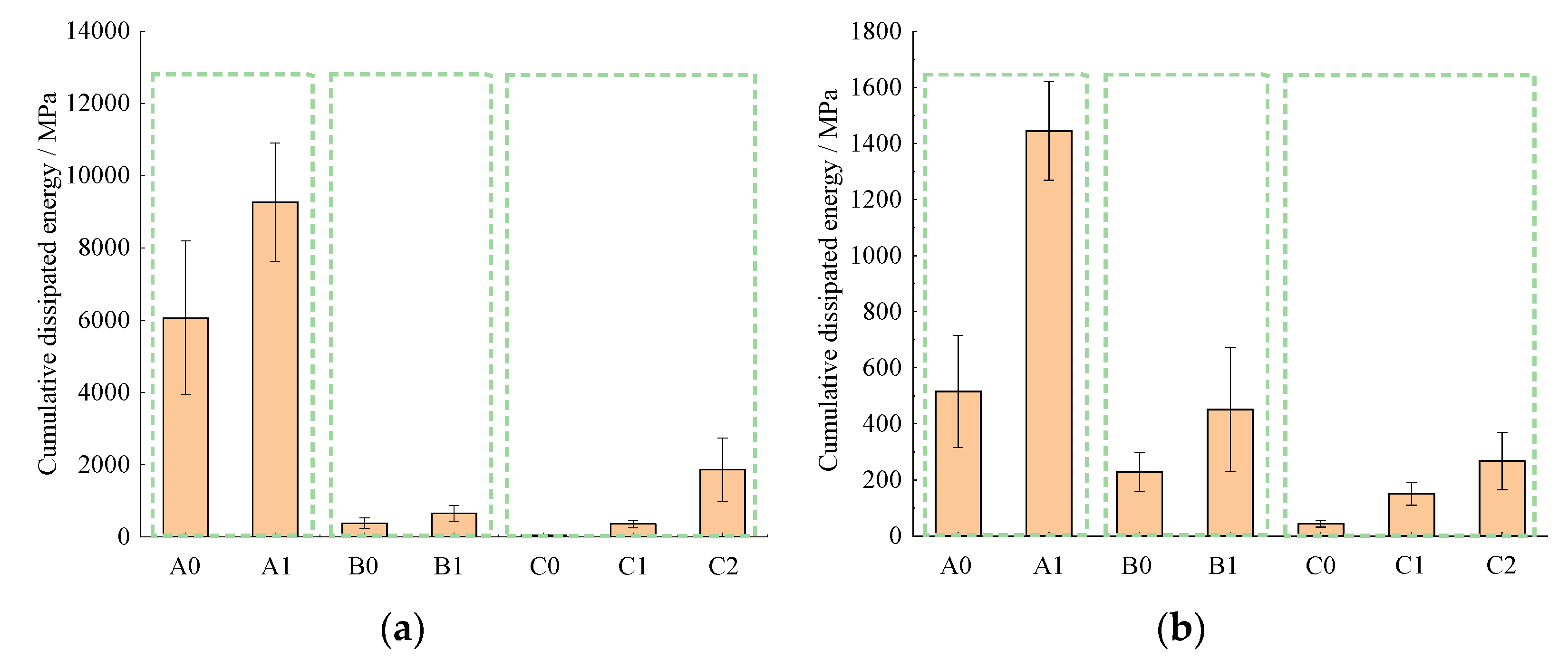 Materials 14 05596 g008a