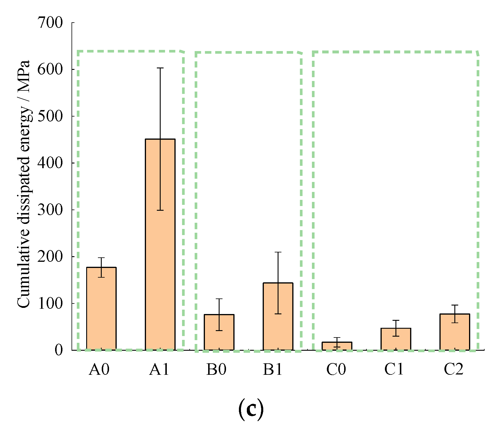 Materials 14 05596 g008b
