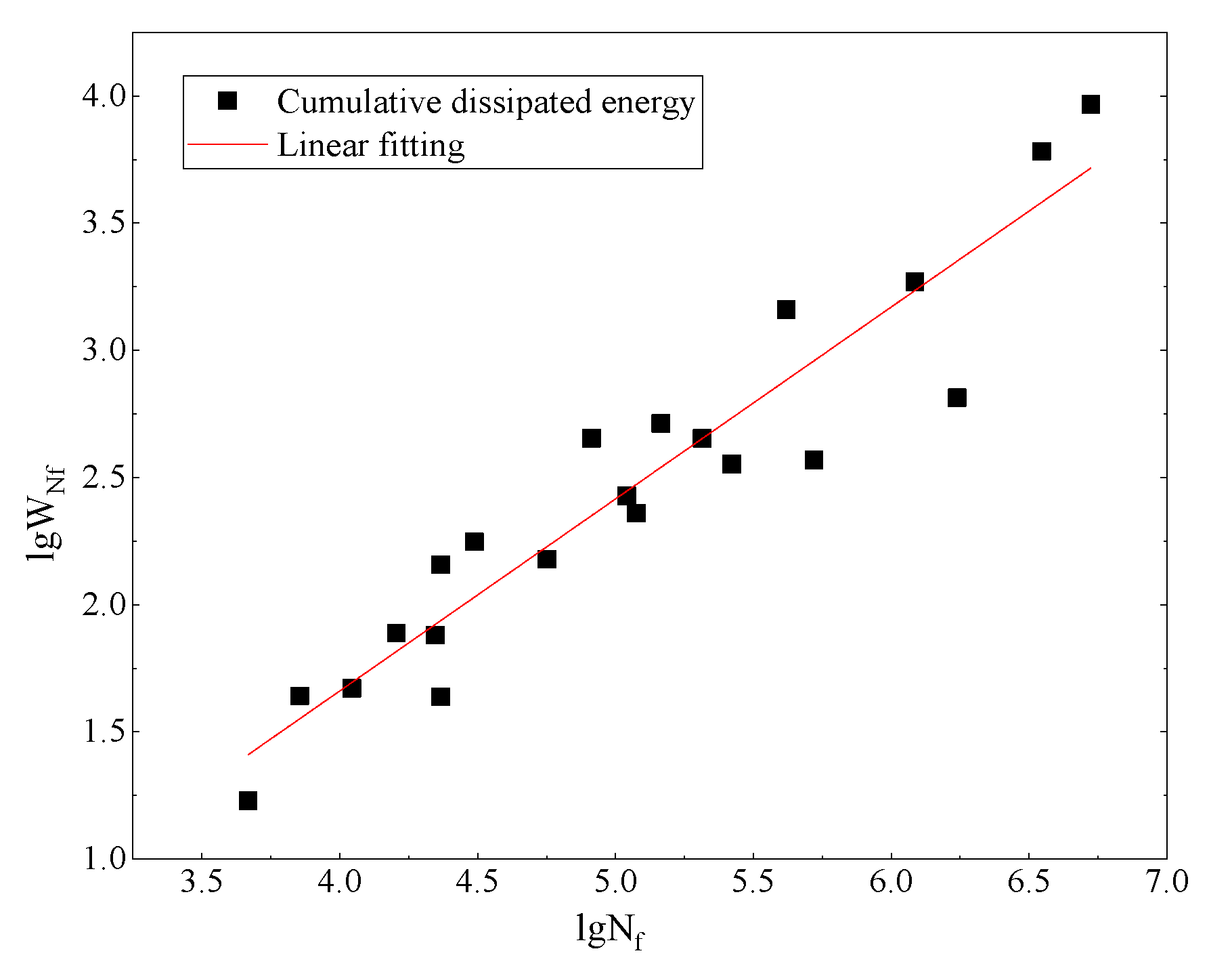 Materials 14 05596 g009
