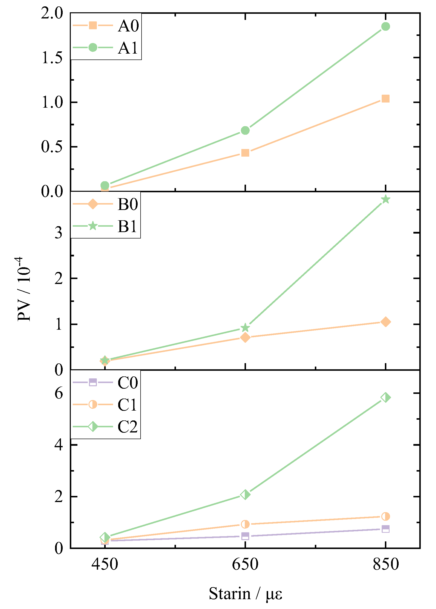 Materials 14 05596 g010