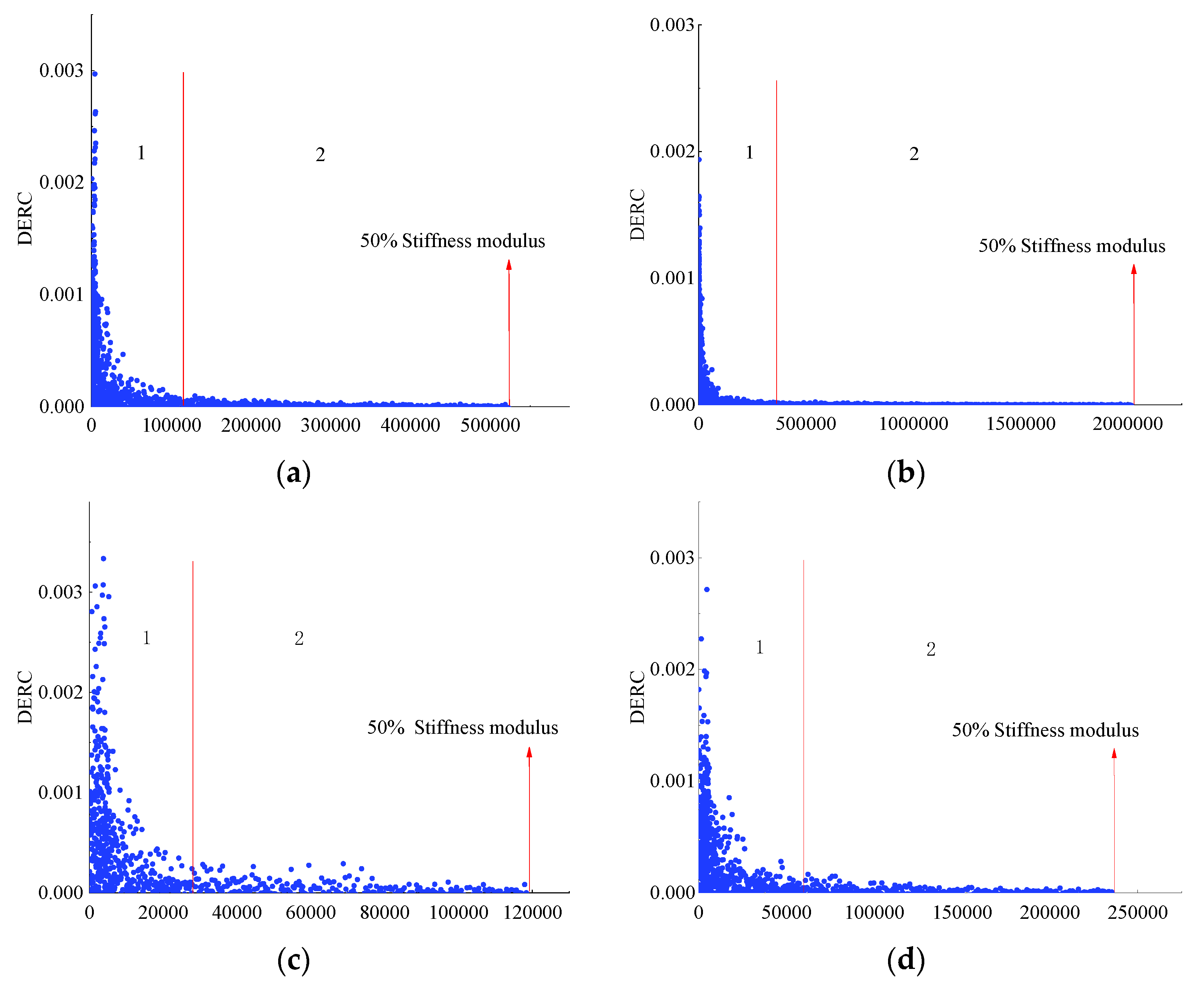 Materials 14 05596 g011a