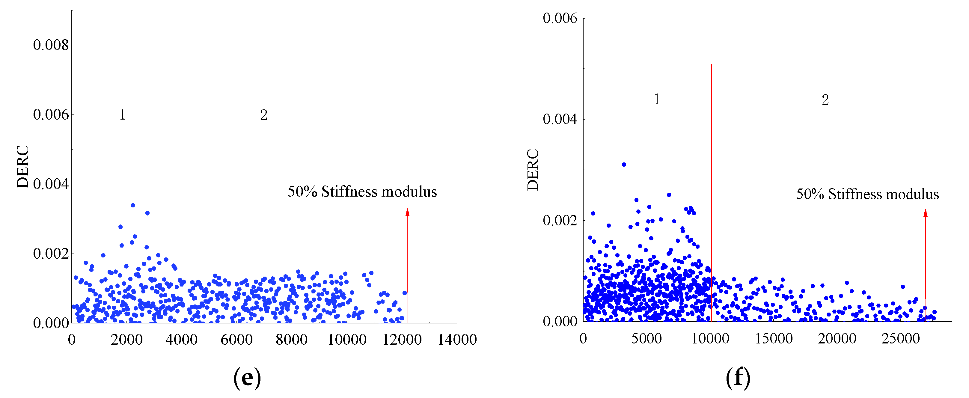 Materials 14 05596 g011b