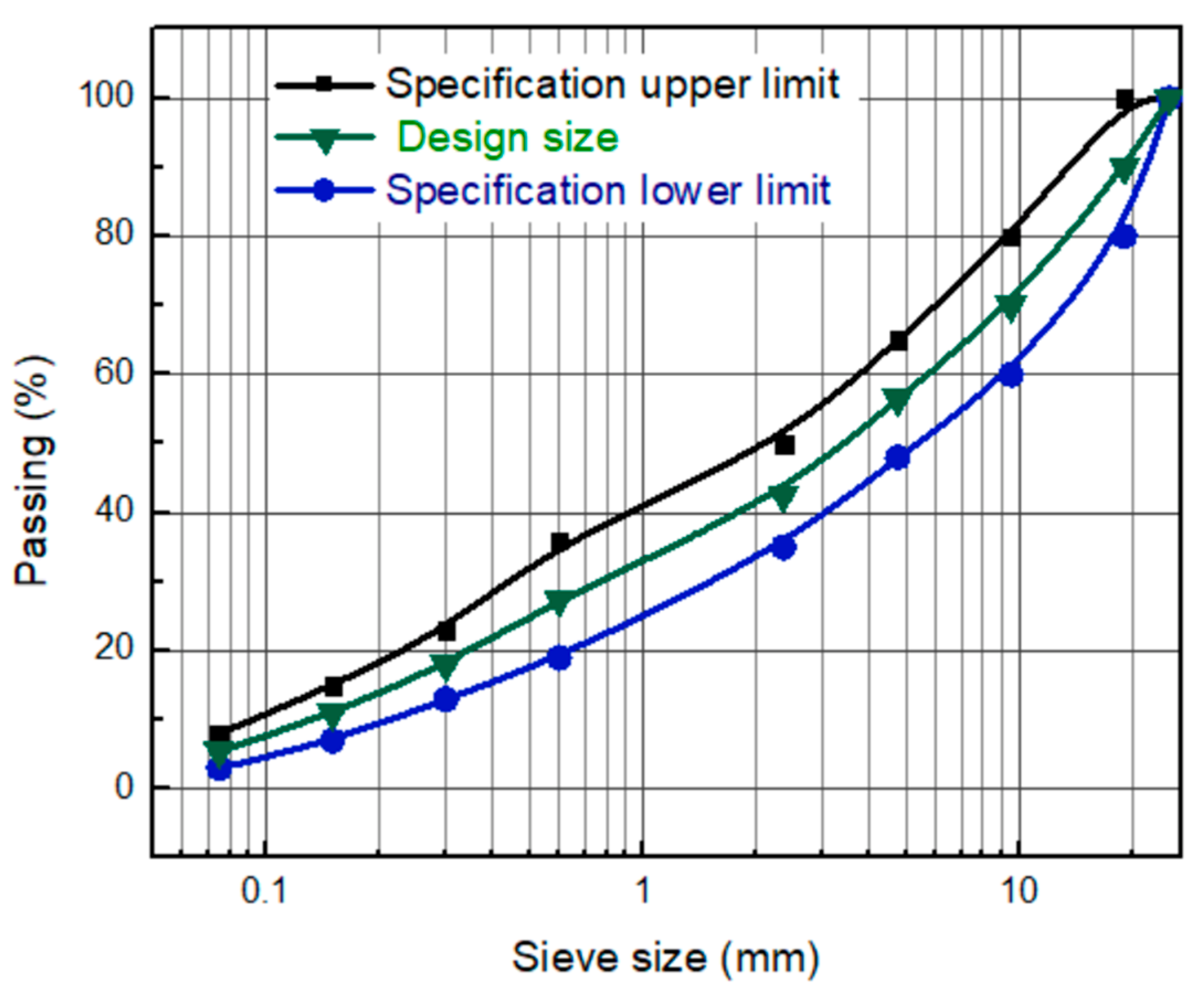 Materials 14 05599 g003