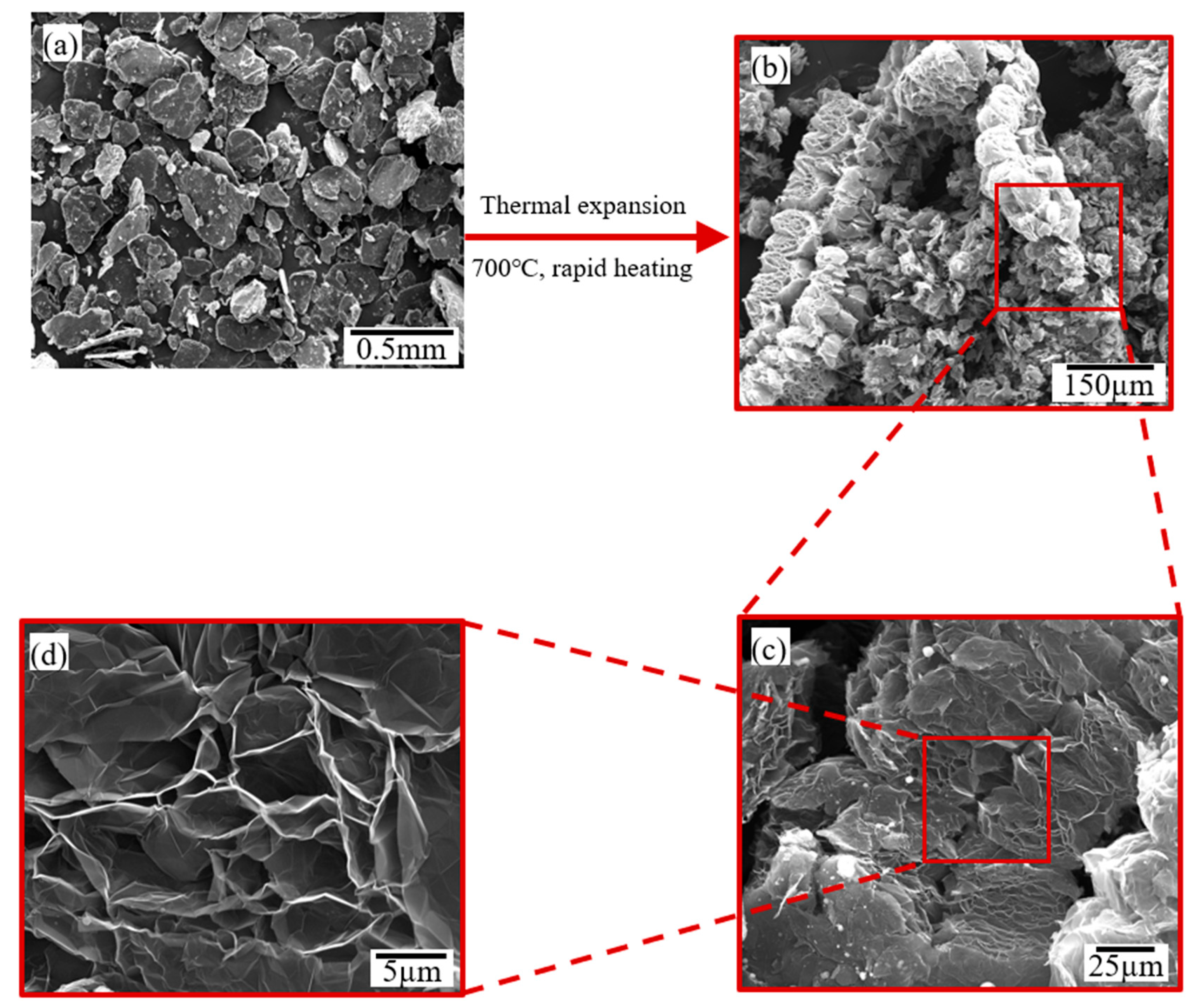 Materials 14 05599 g004