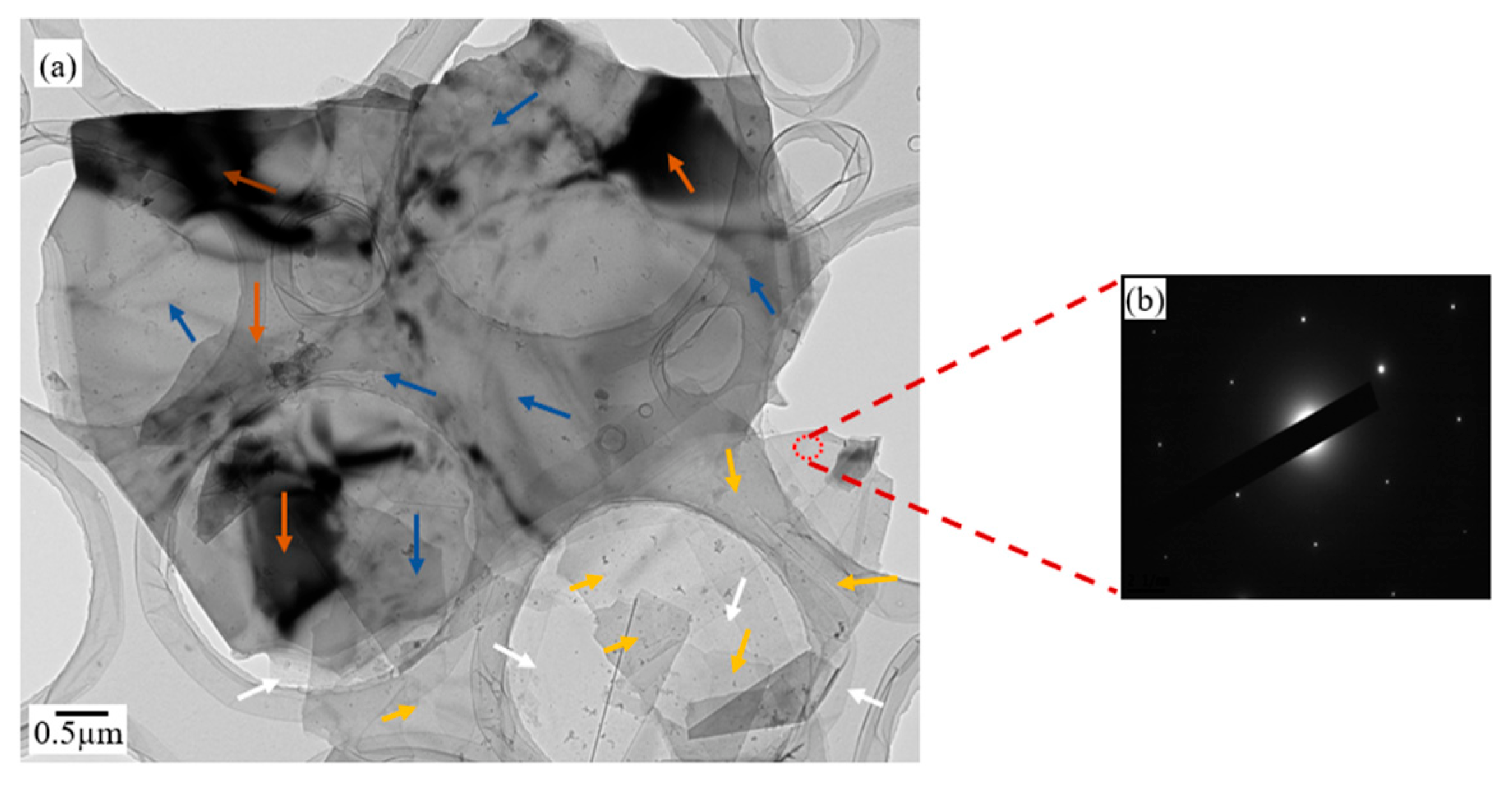 Materials 14 05599 g005