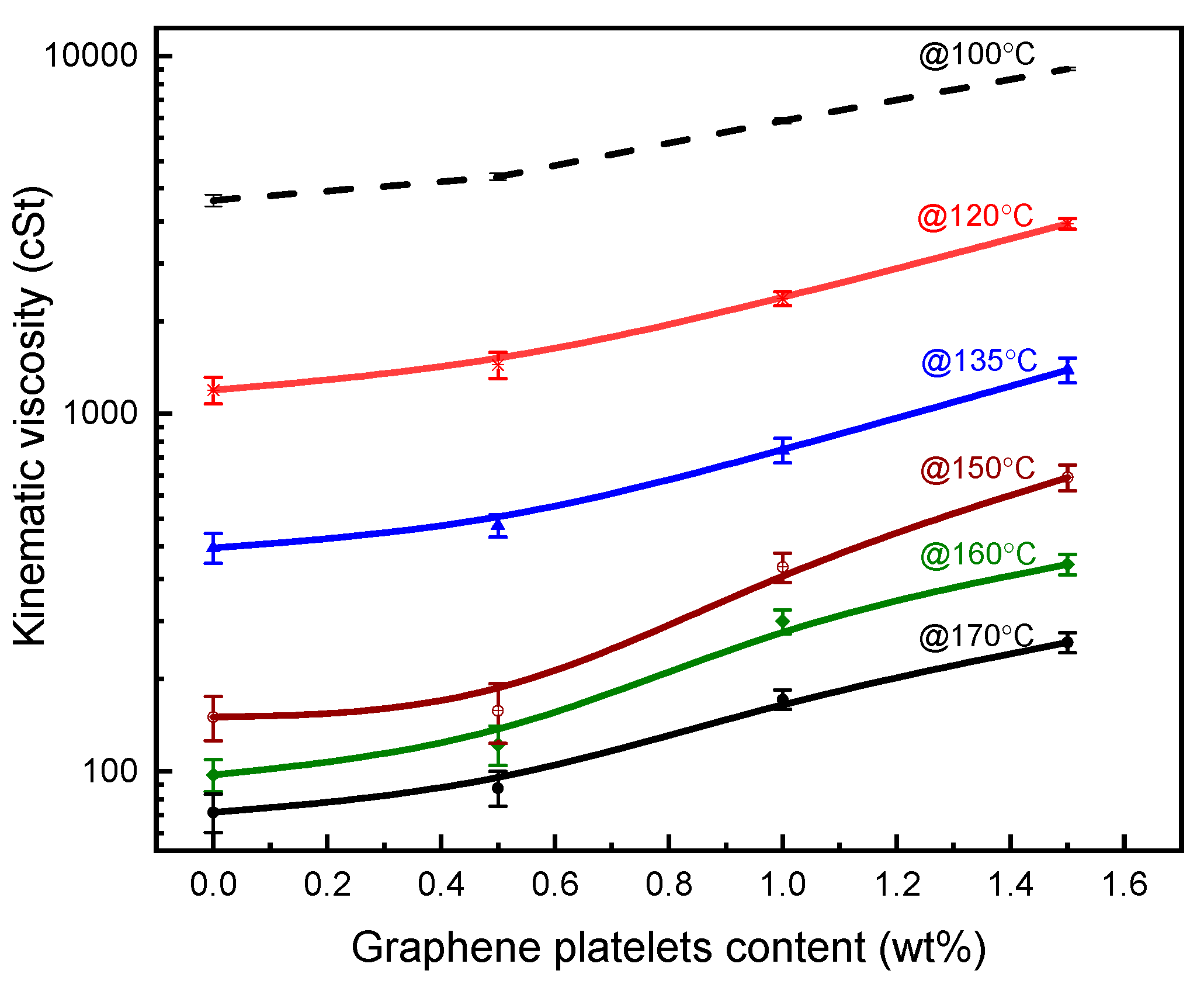 Materials 14 05599 g006