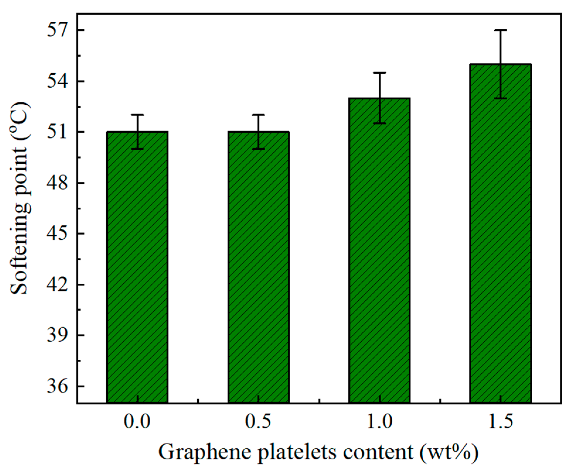 Materials 14 05599 g007