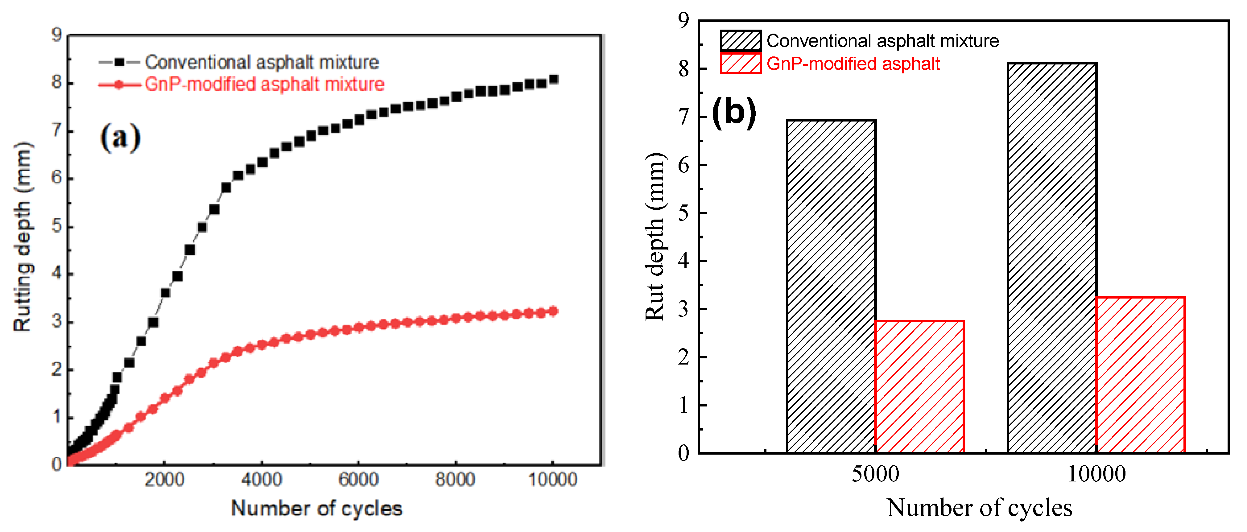 Materials 14 05599 g012