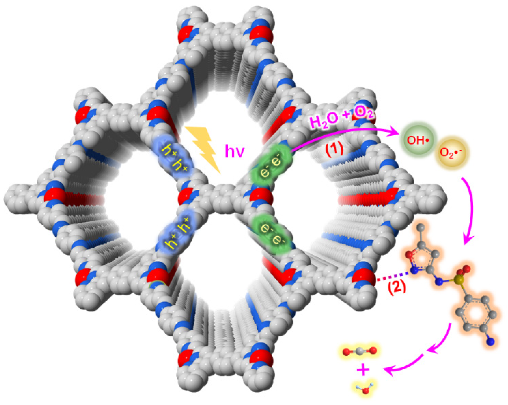 Materials 14 05600 g006