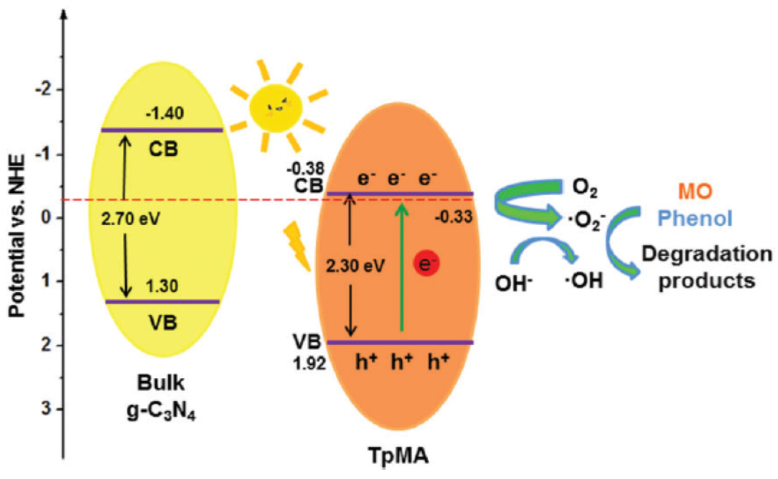 Materials 14 05600 g010