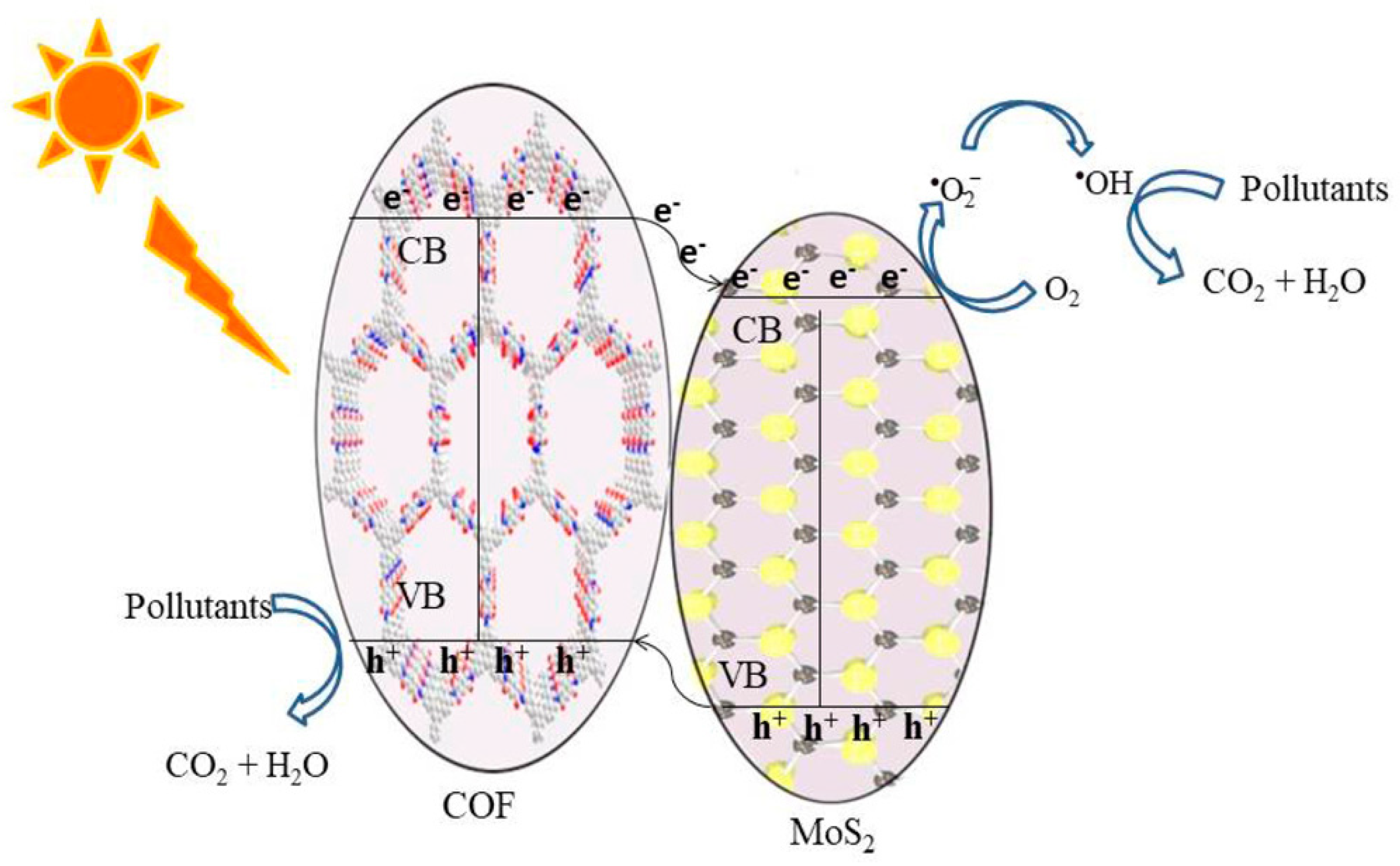 Materials 14 05600 g012