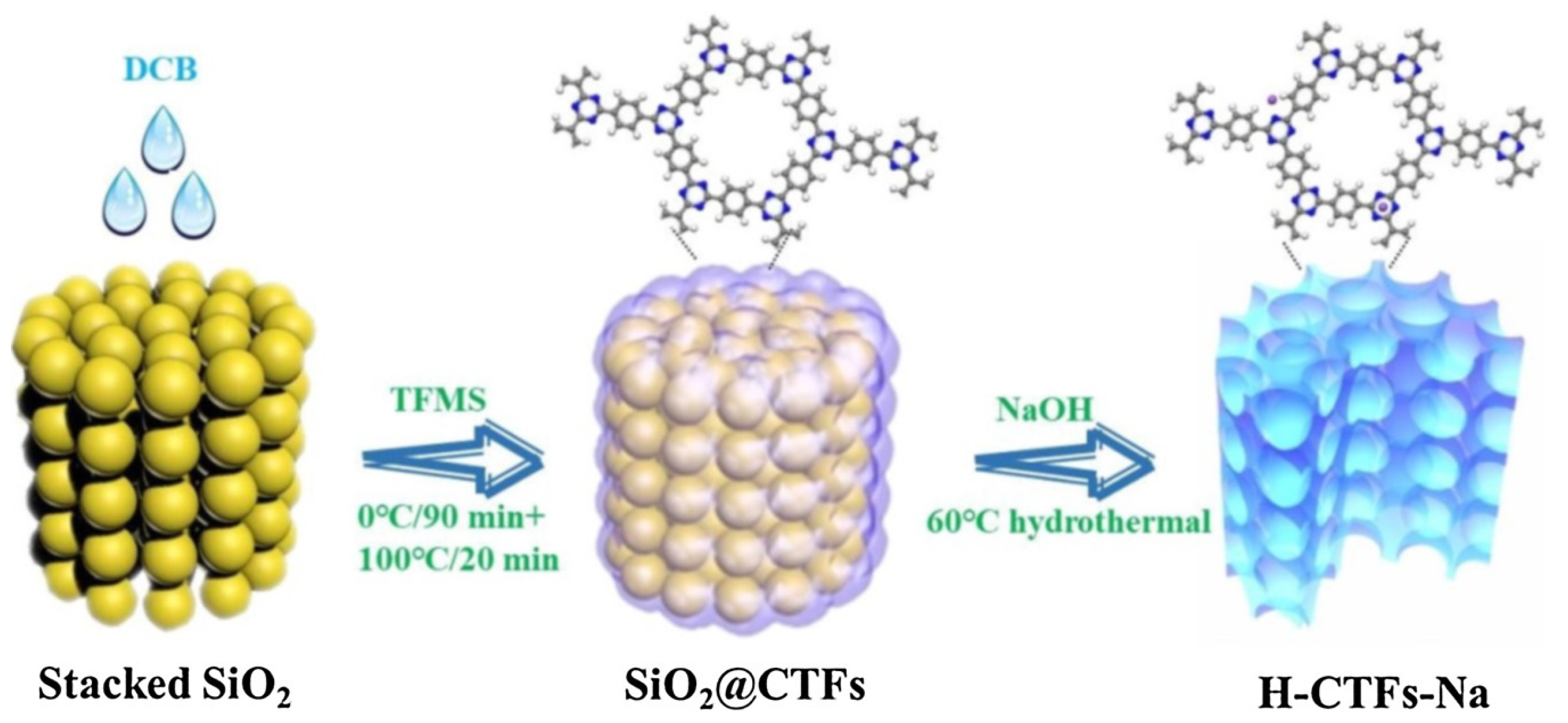 Materials 14 05600 g016