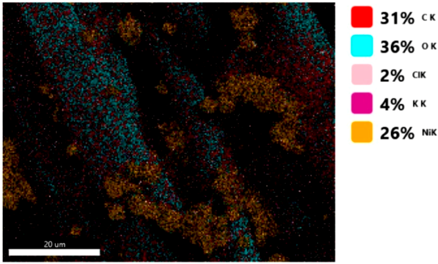 Materials 14 05609 g011