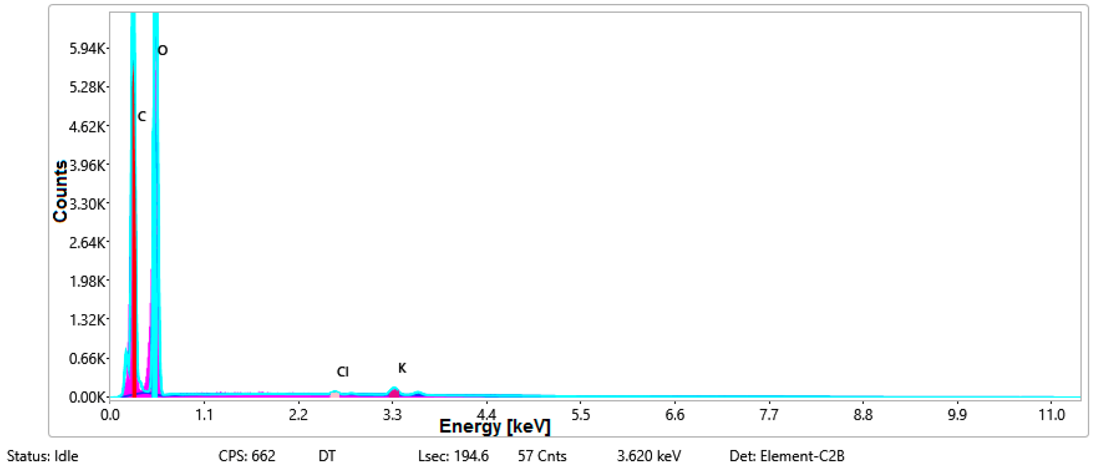 Materials 14 05609 g016